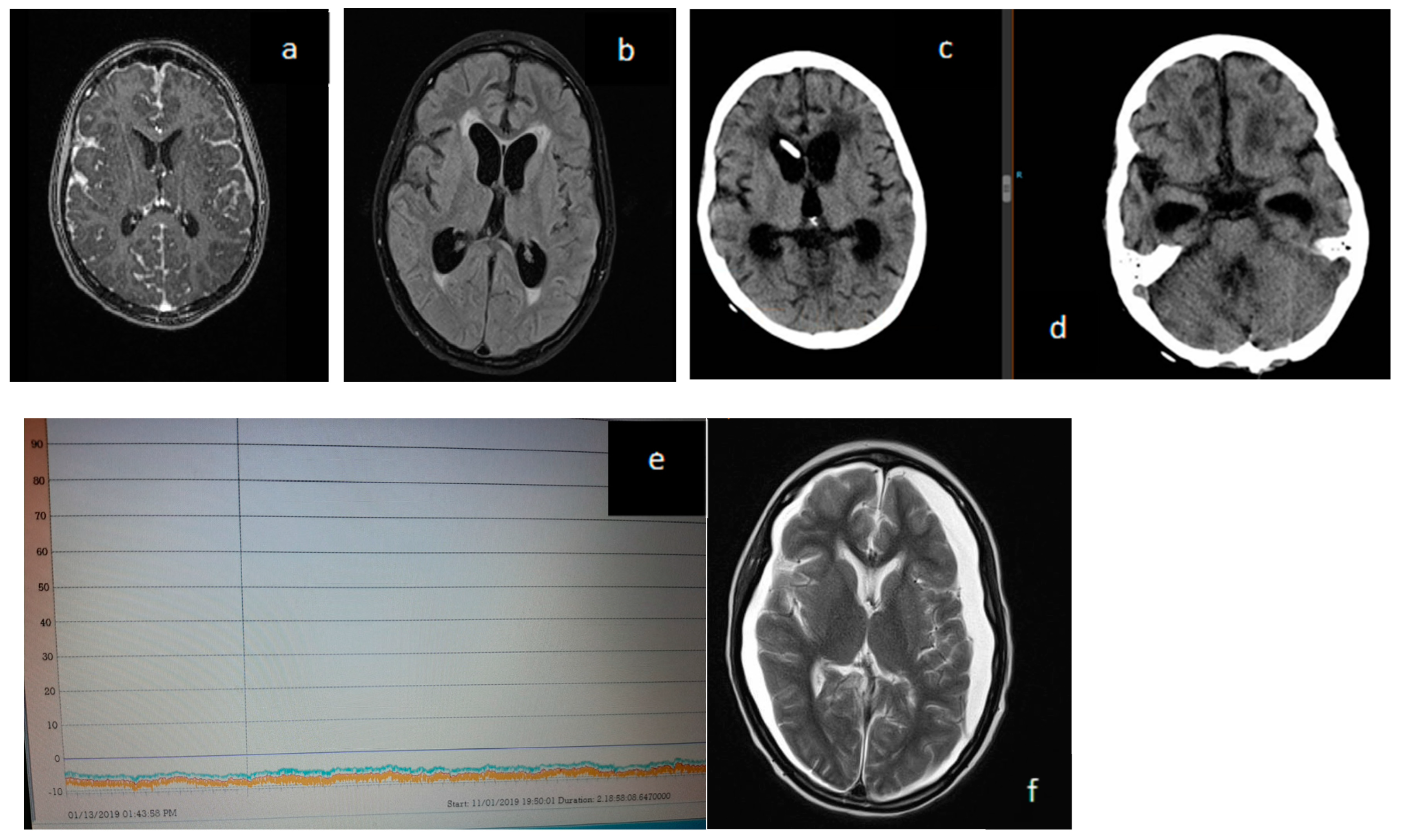 Jcm 12 04112 g002