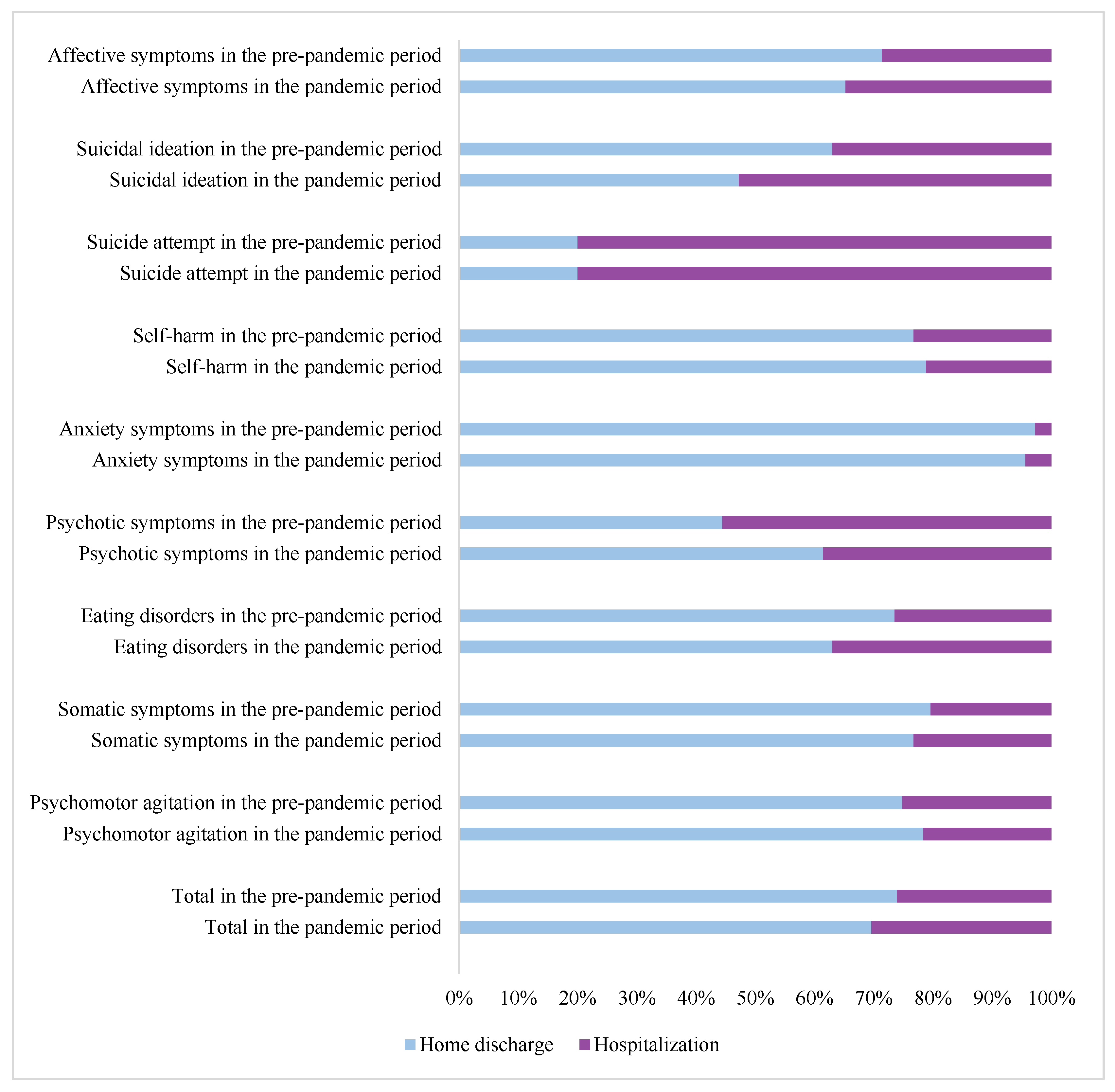 Jcm 12 04154 g002 Jcm 12 04154 g002
