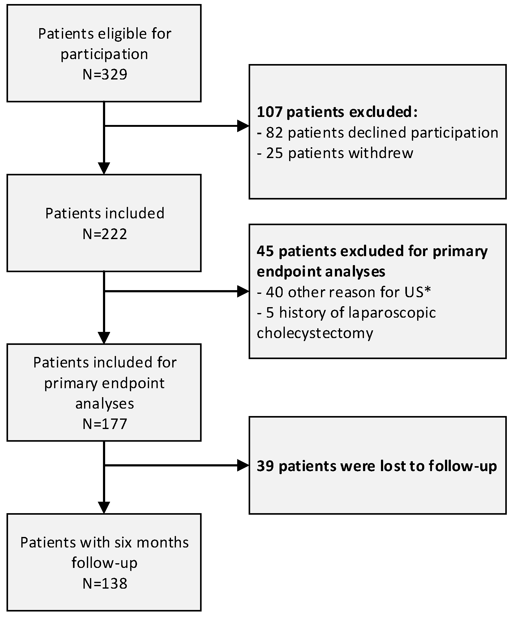 Jcm 12 04162 g001 Jcm 12 04162 g001