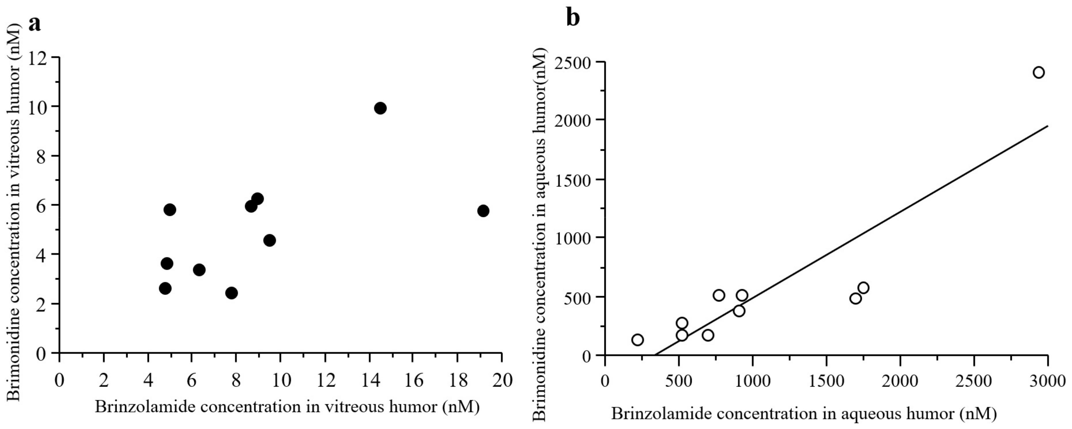 Jcm 12 04175 g005 Jcm 12 04175 g005