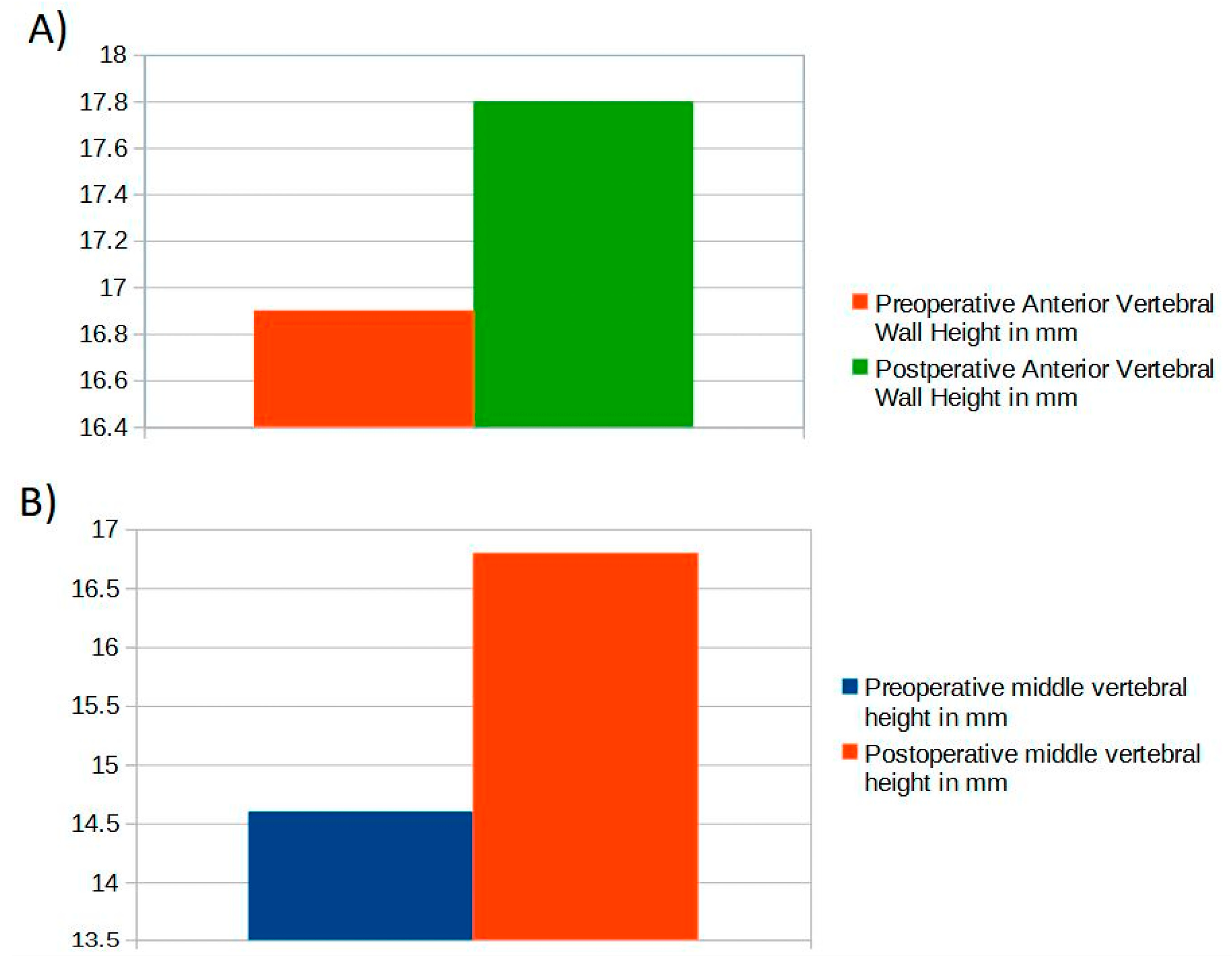 Jcm 12 04178 g004 Jcm 12 04178 g004