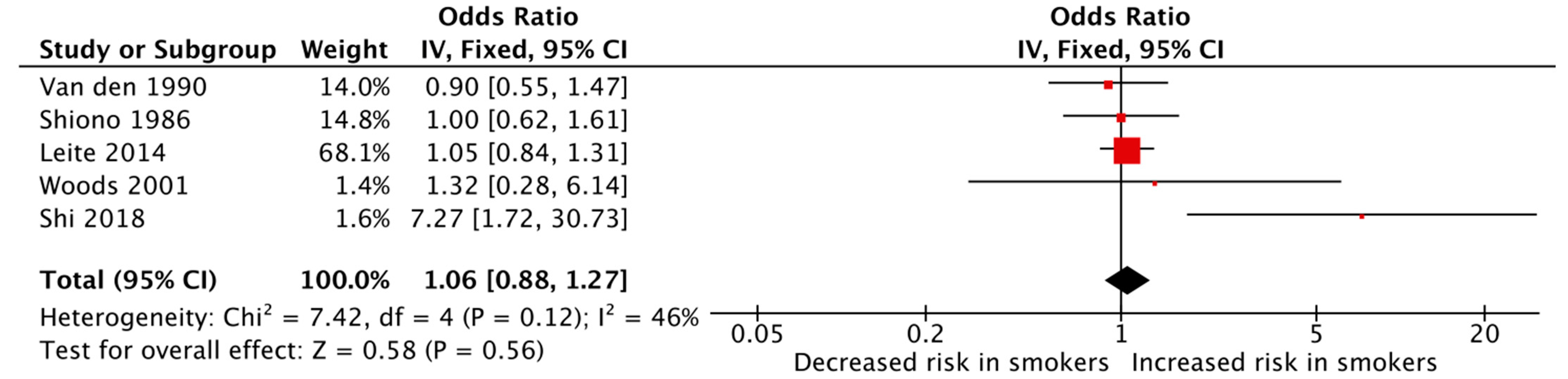Jcm 12 04181 g003 Jcm 12 04181 g003
