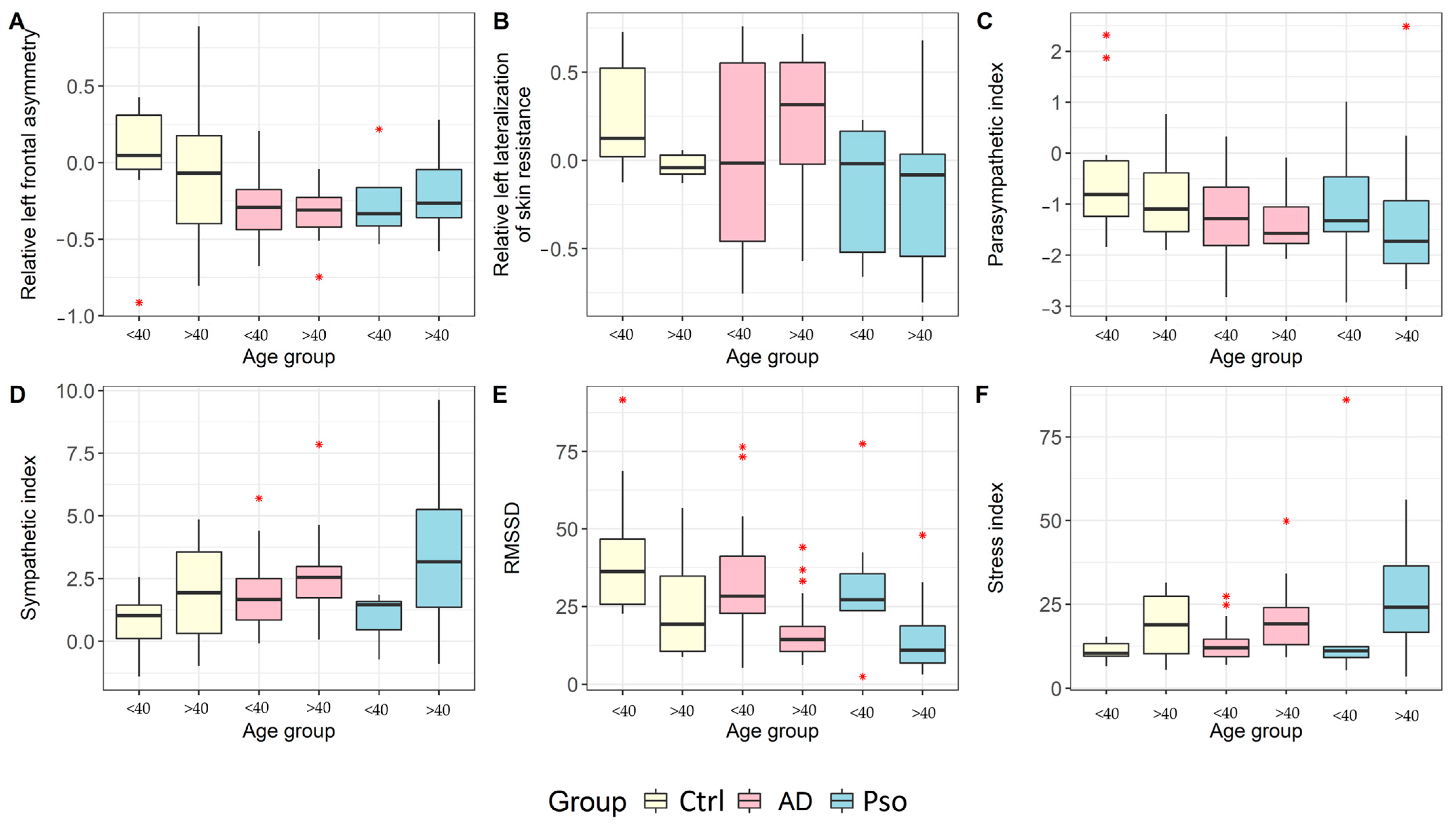 Jcm 12 04194 g001 Jcm 12 04194 g001