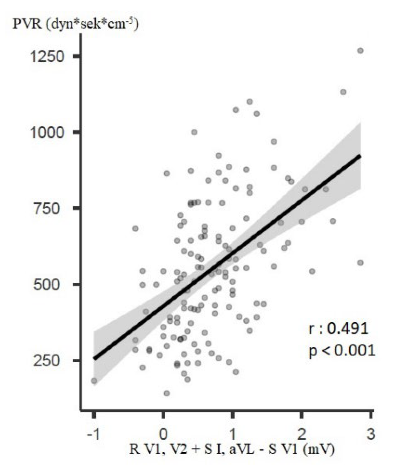 Jcm 12 04196 g004 Jcm 12 04196 g004
