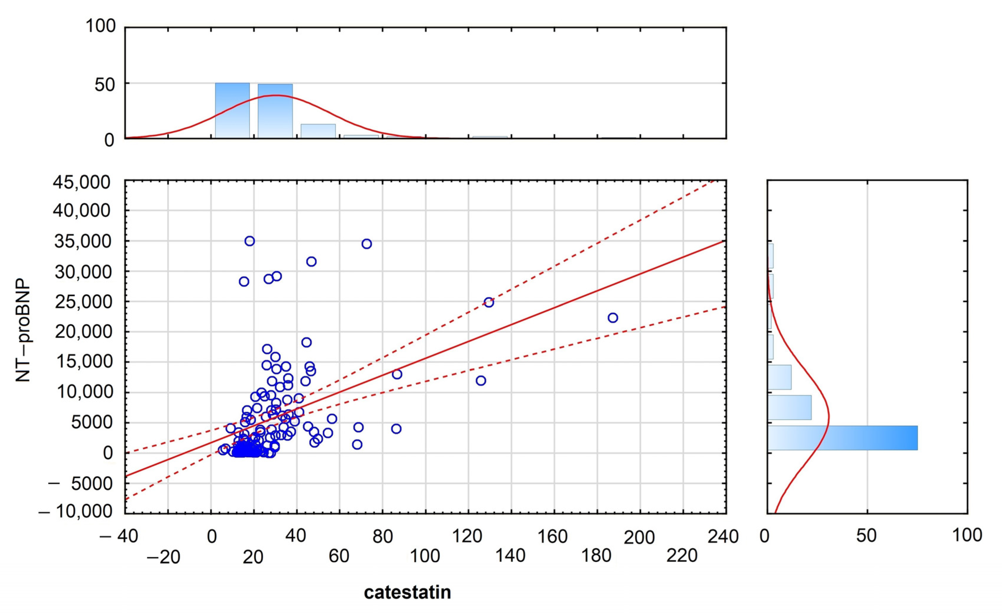 Jcm 12 04208 g004 Jcm 12 04208 g004