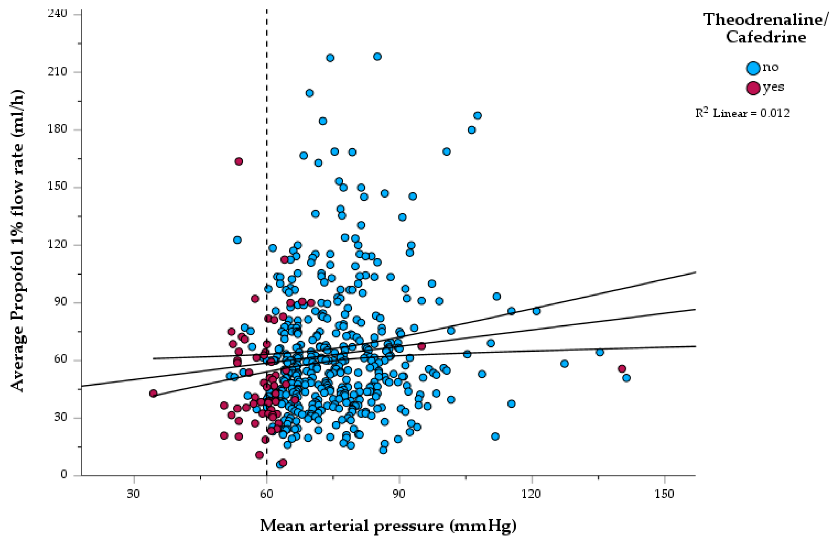 Jcm 12 04223 g002 Jcm 12 04223 g002