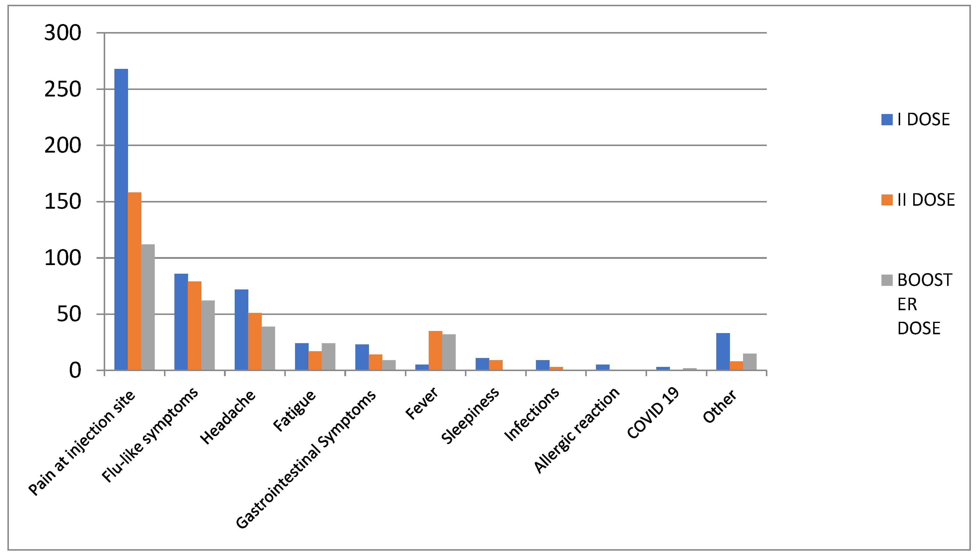 Jcm 12 04236 g001 Jcm 12 04236 g001