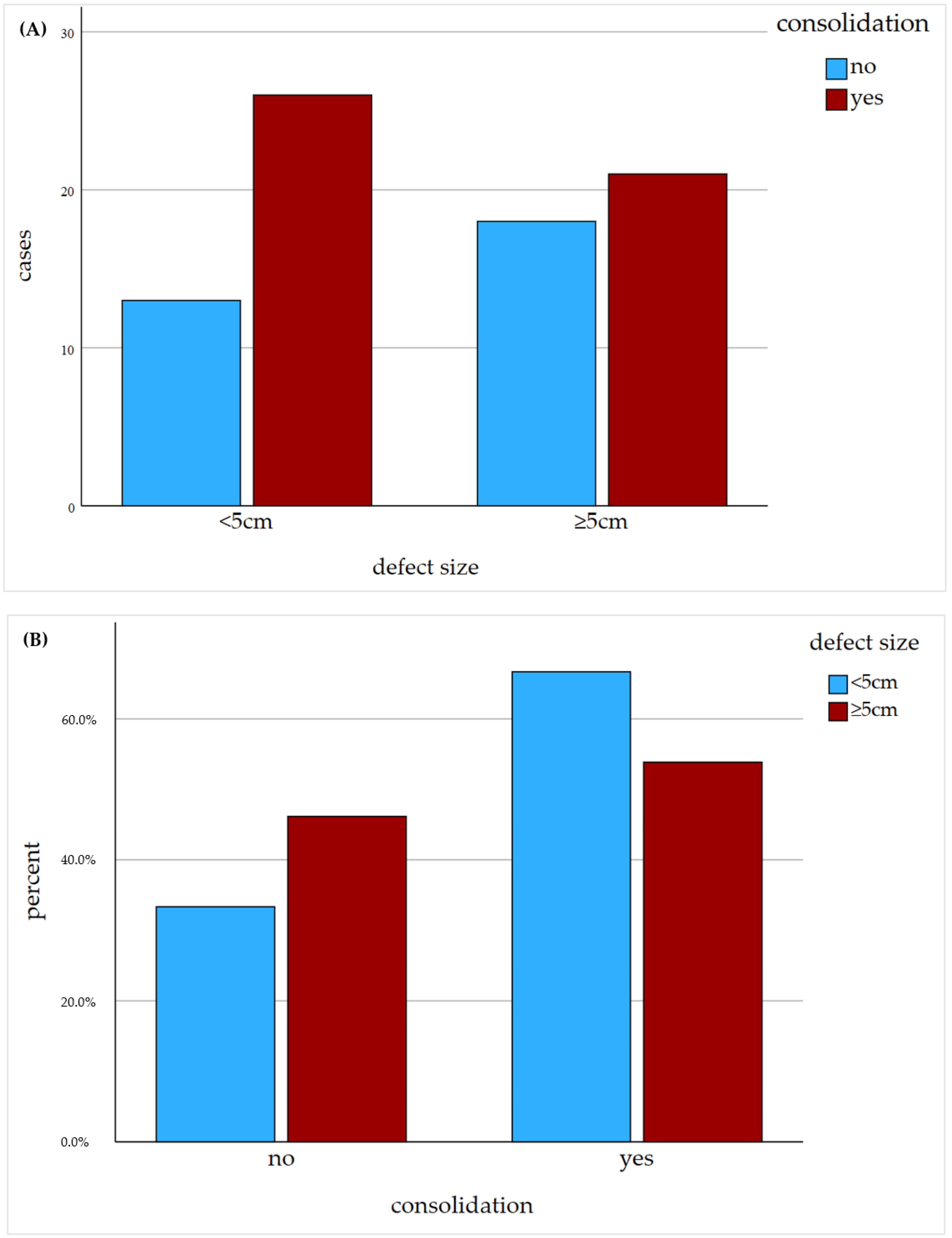 Jcm 12 04239 g004 Jcm 12 04239 g004