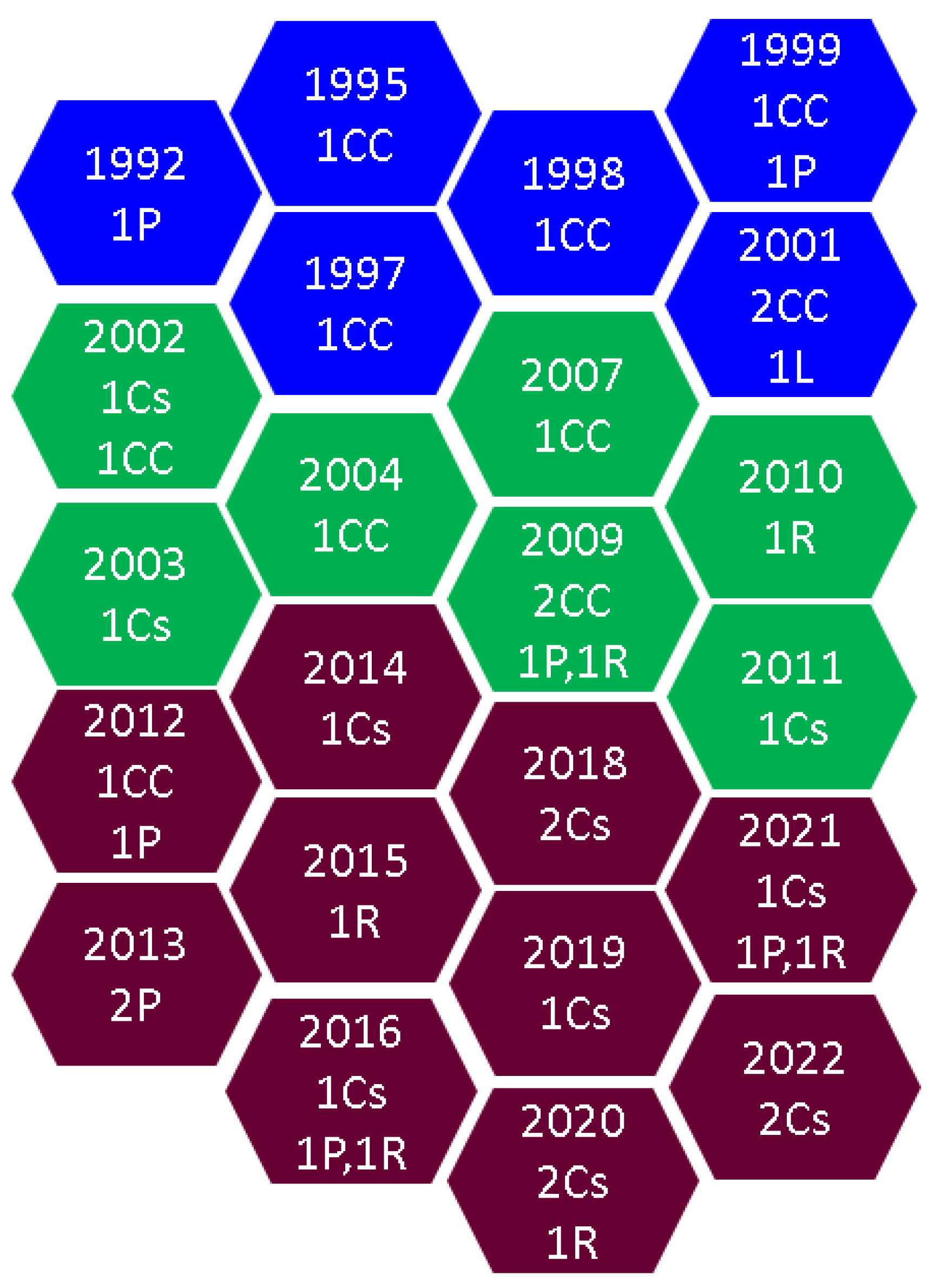 Jcm 12 04244 g003 Jcm 12 04244 g003