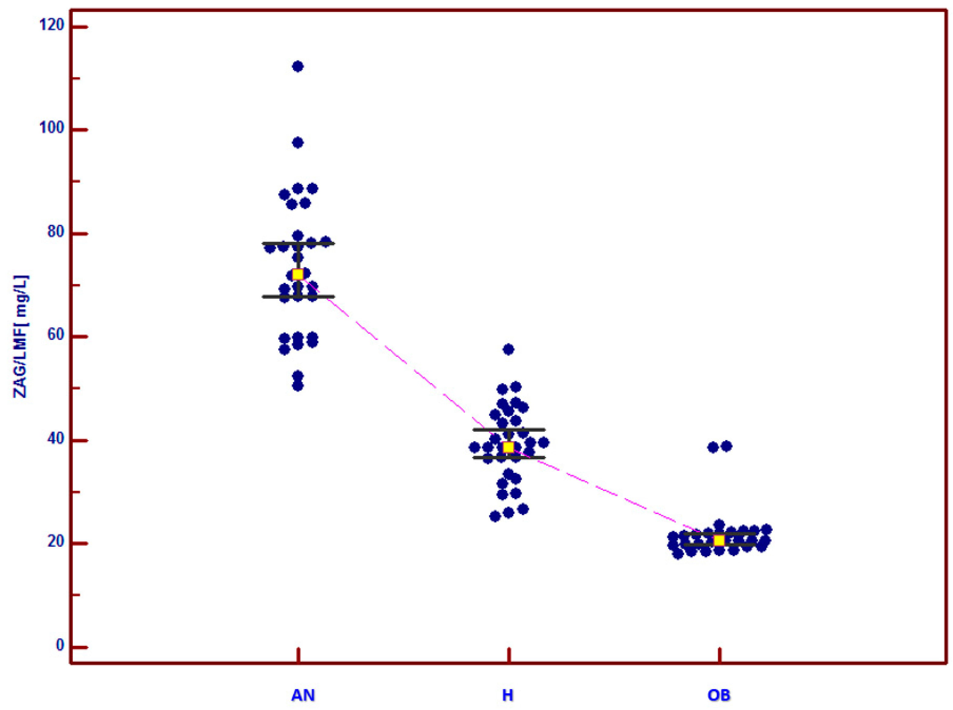 Jcm 12 04245 g001 Jcm 12 04245 g001