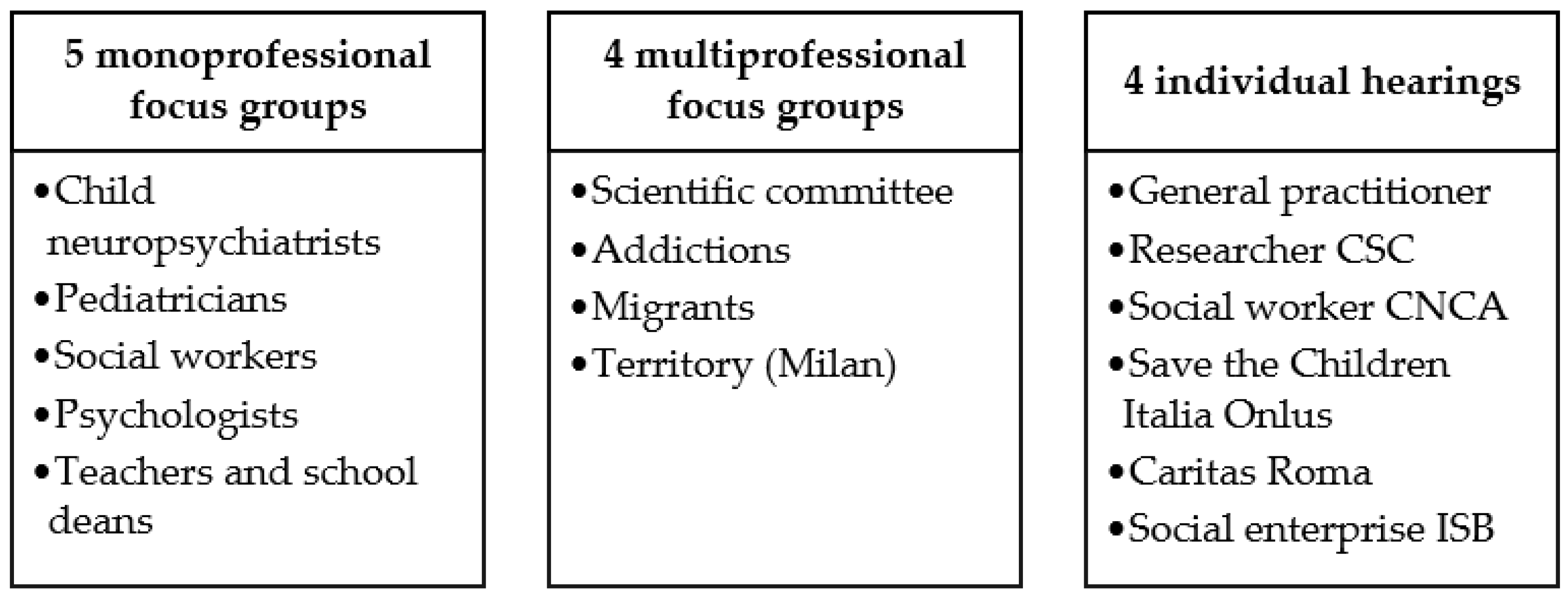 Jcm 12 04270 g001 550