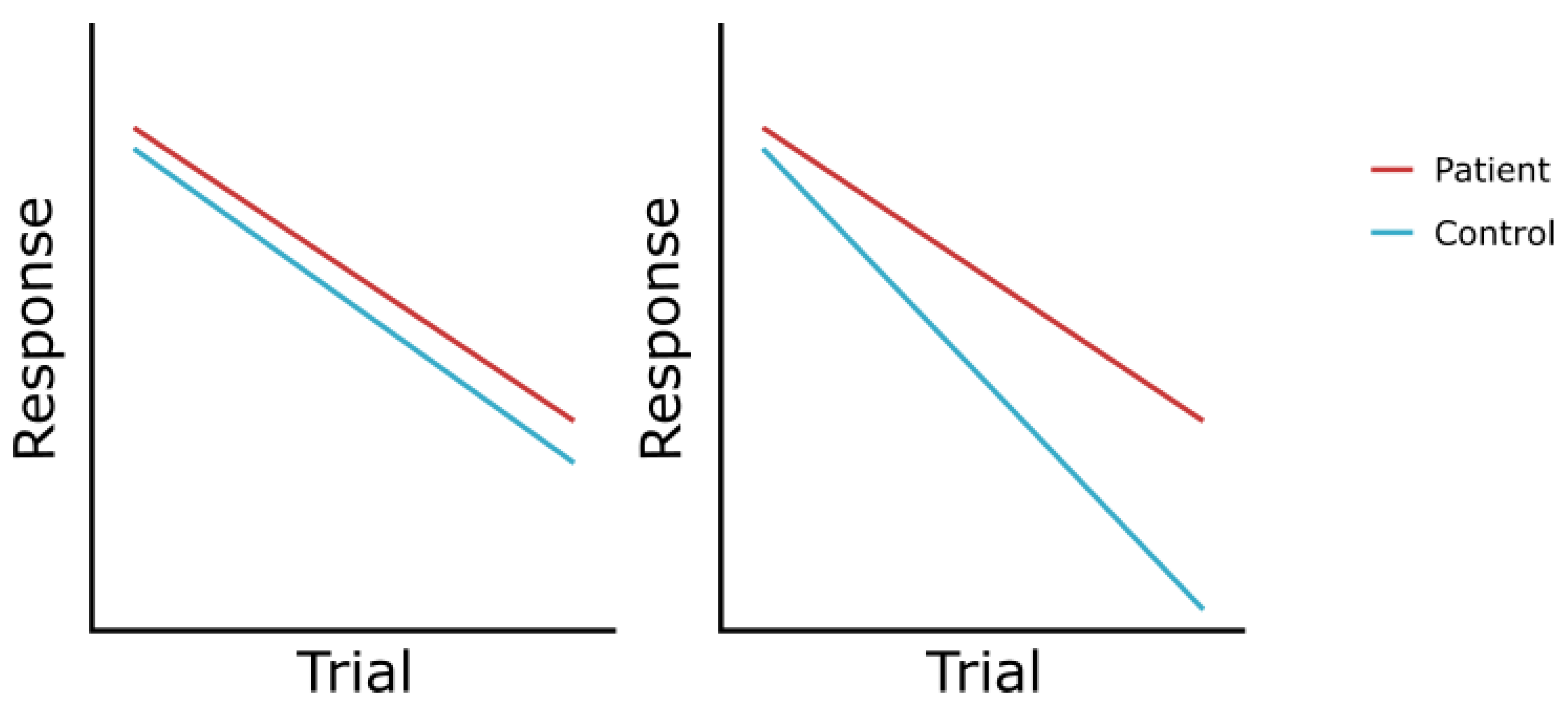 Jcm 12 04305 g005 Jcm 12 04305 g005