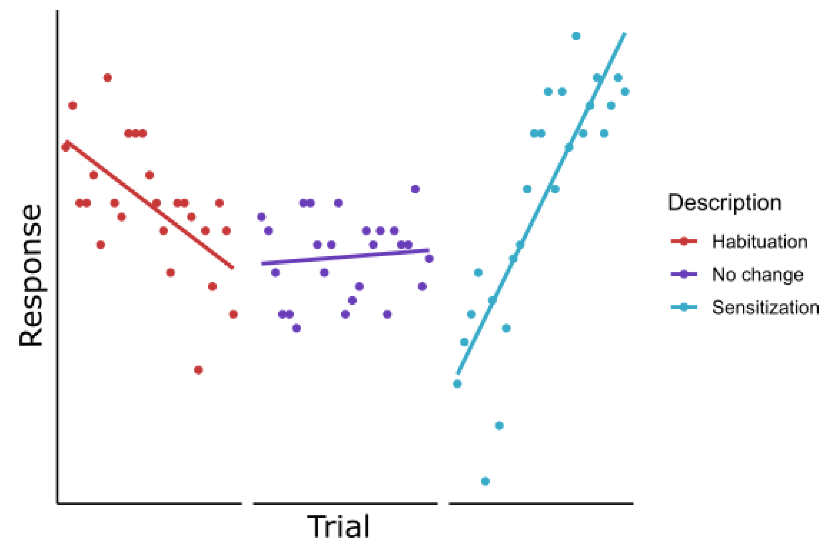 Jcm 12 04305 g006 Jcm 12 04305 g006