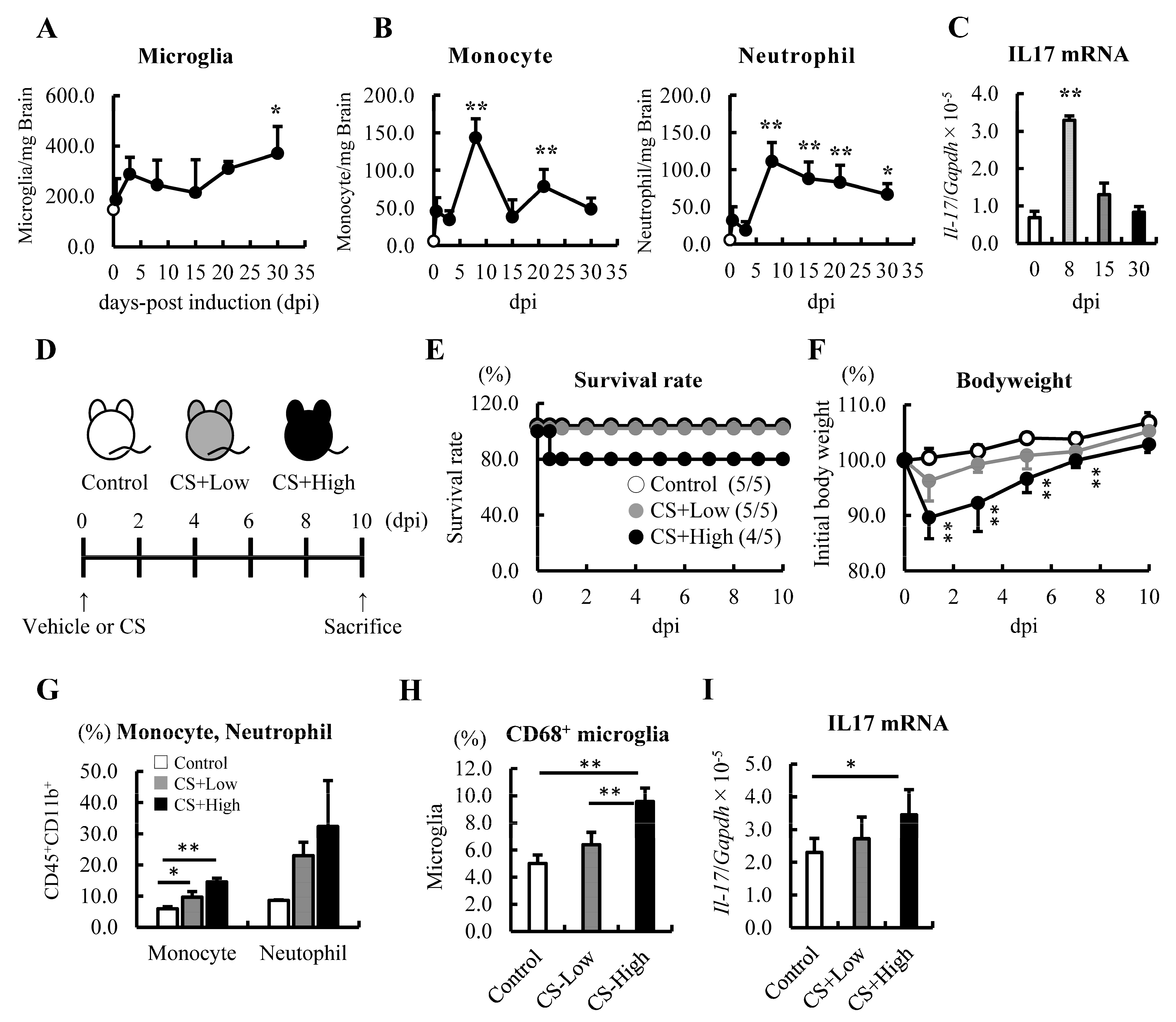 Jcm 12 04309 g001 Jcm 12 04309 g001