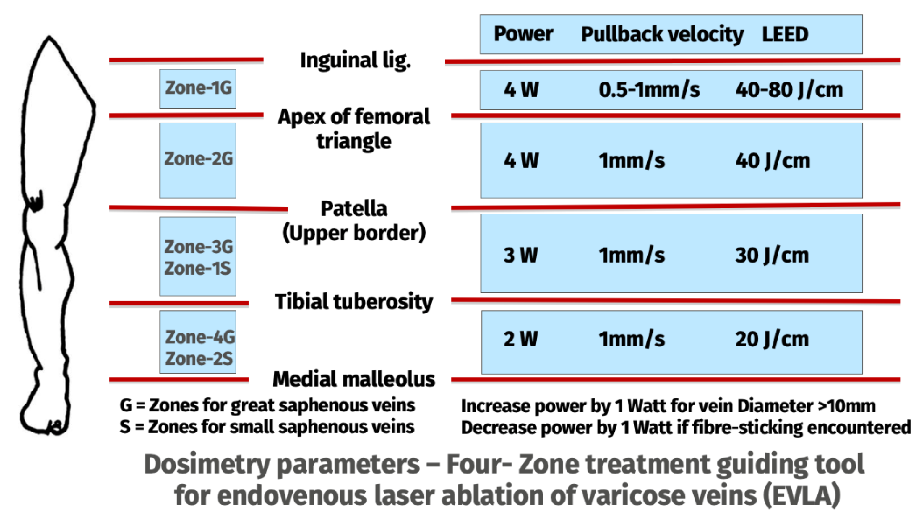 Jcm 12 04313 g001 Jcm 12 04313 g001