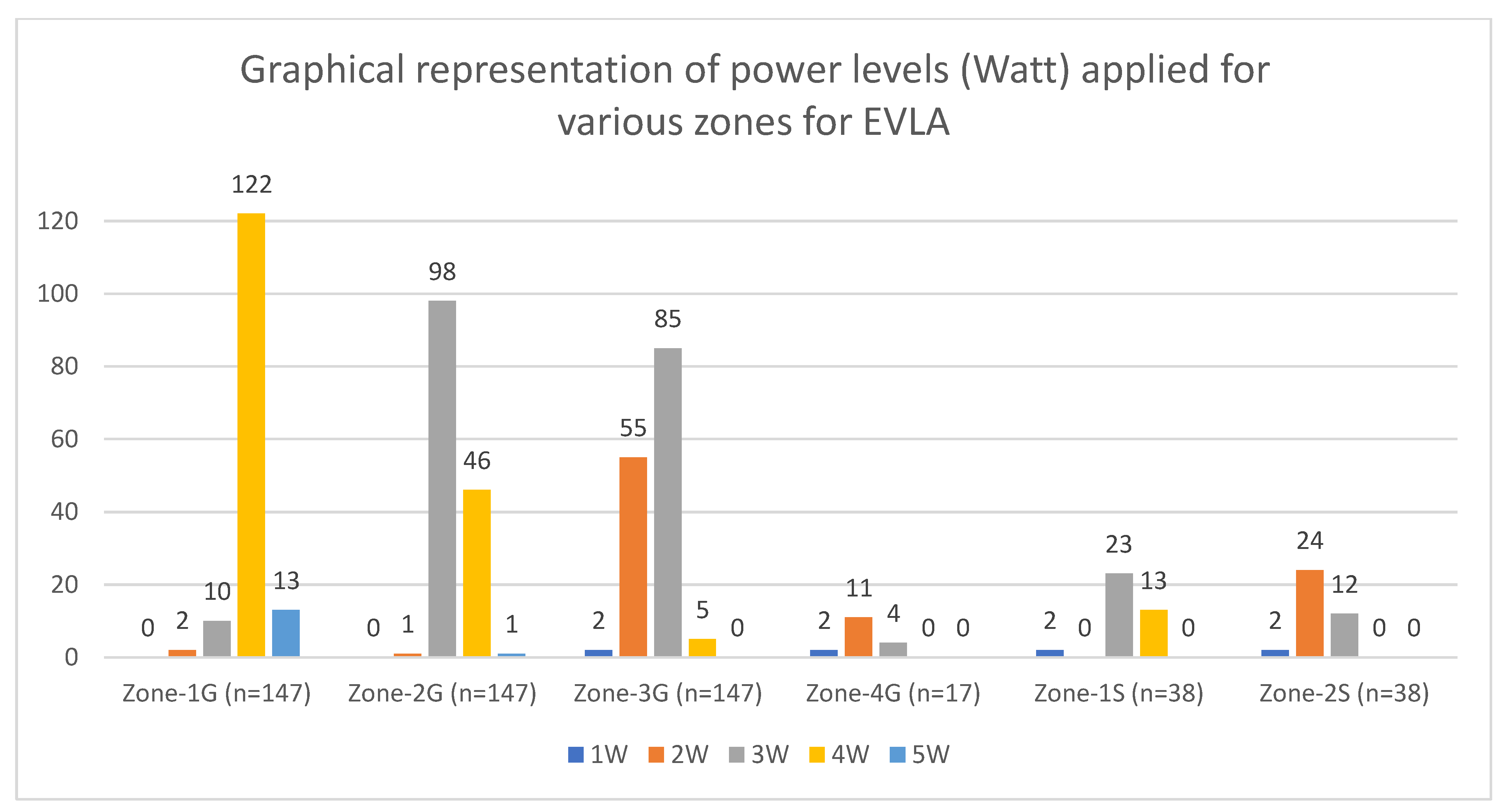 Jcm 12 04313 g005 Jcm 12 04313 g005