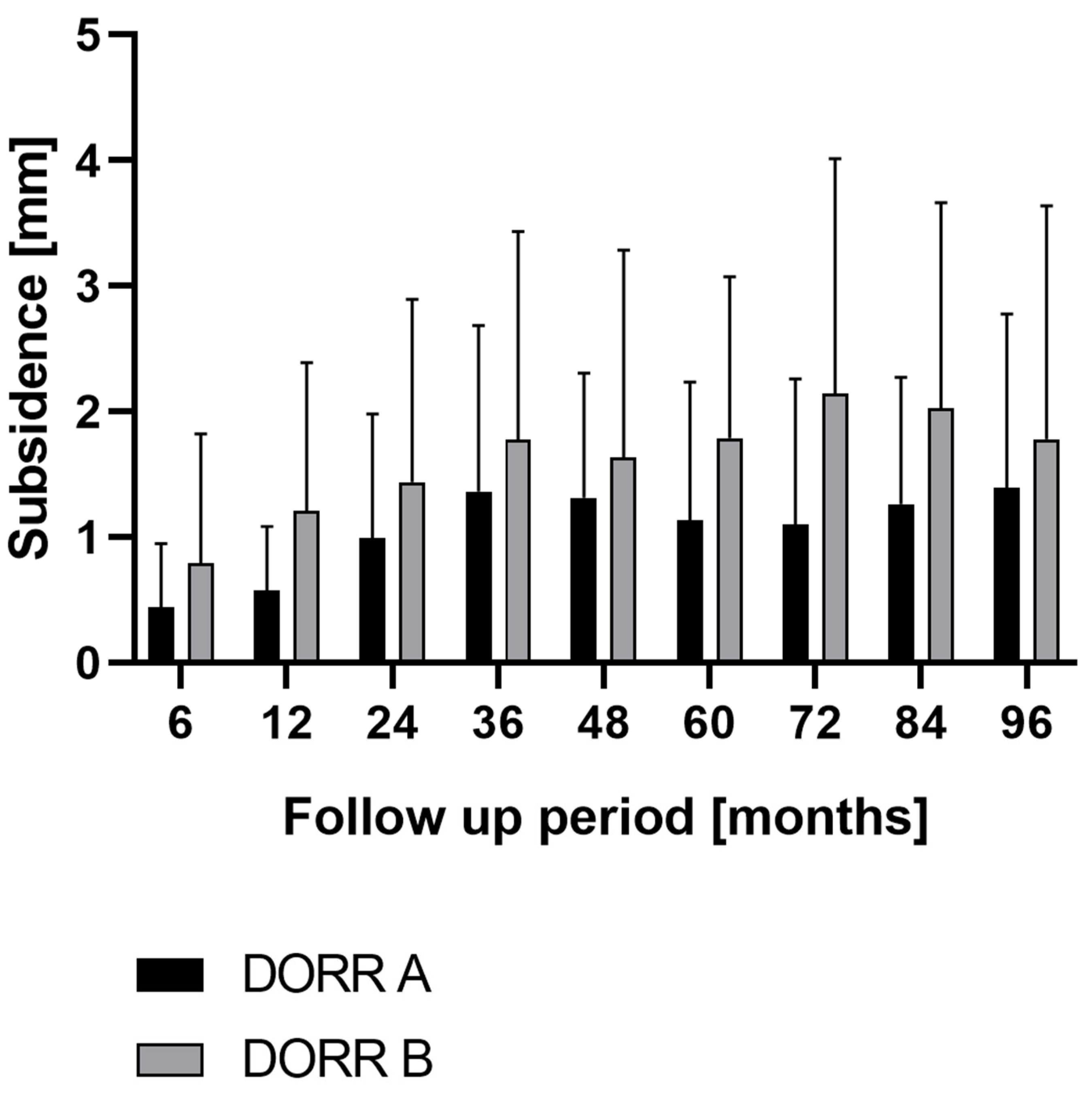 Jcm 12 04335 g004 Jcm 12 04335 g004