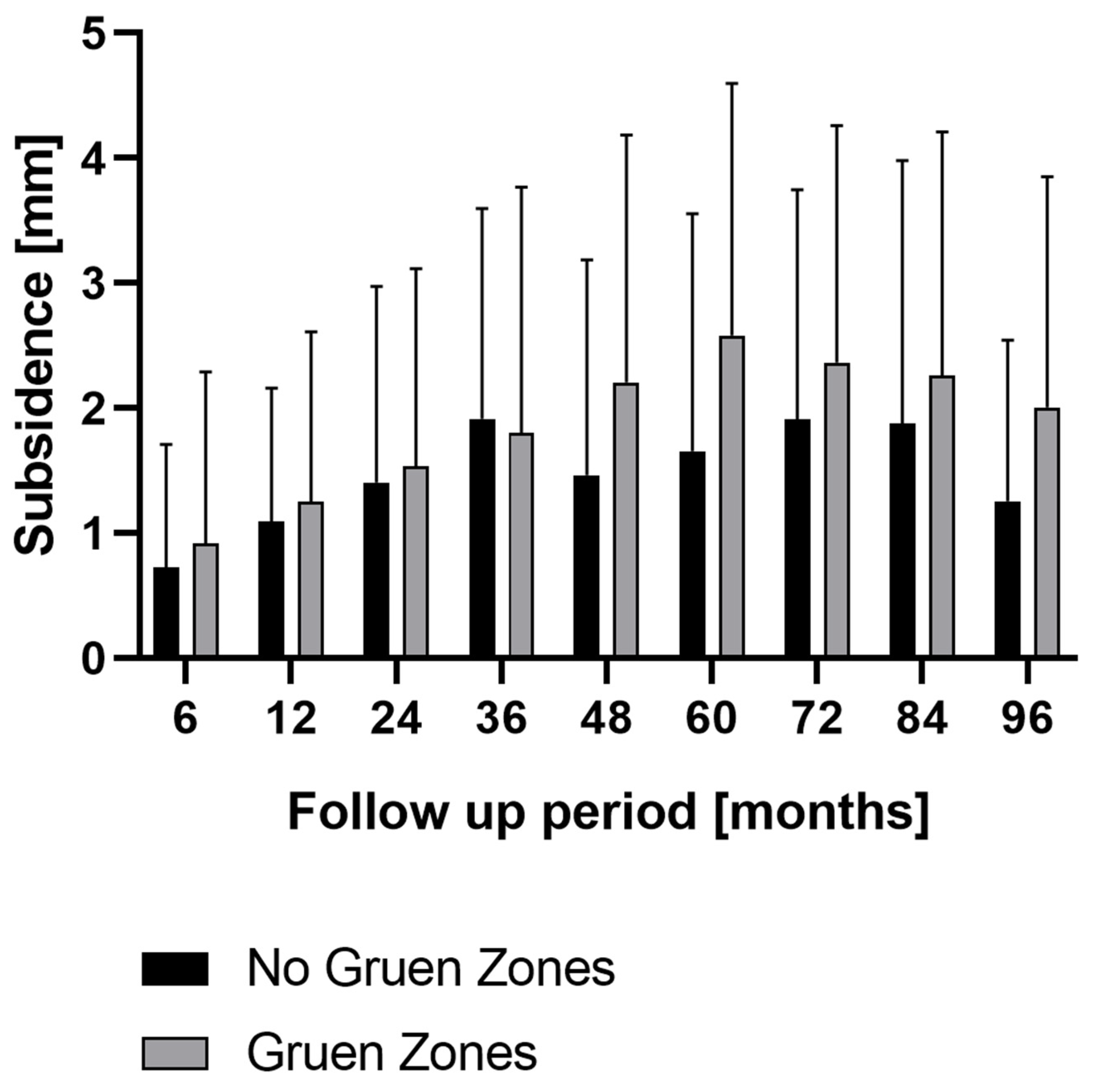 Jcm 12 04335 g005 Jcm 12 04335 g005