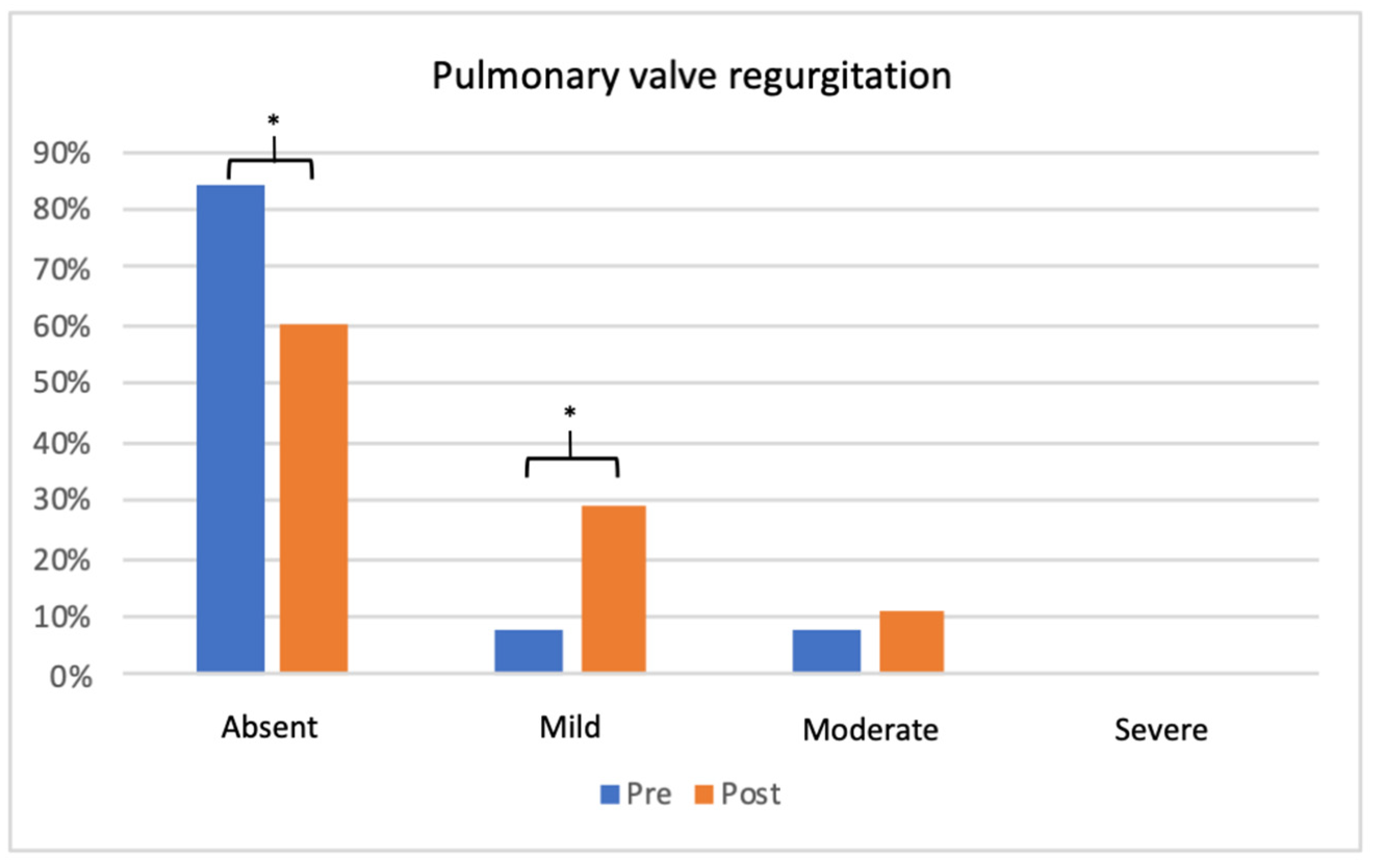 Jcm 12 04344 g002 Jcm 12 04344 g002