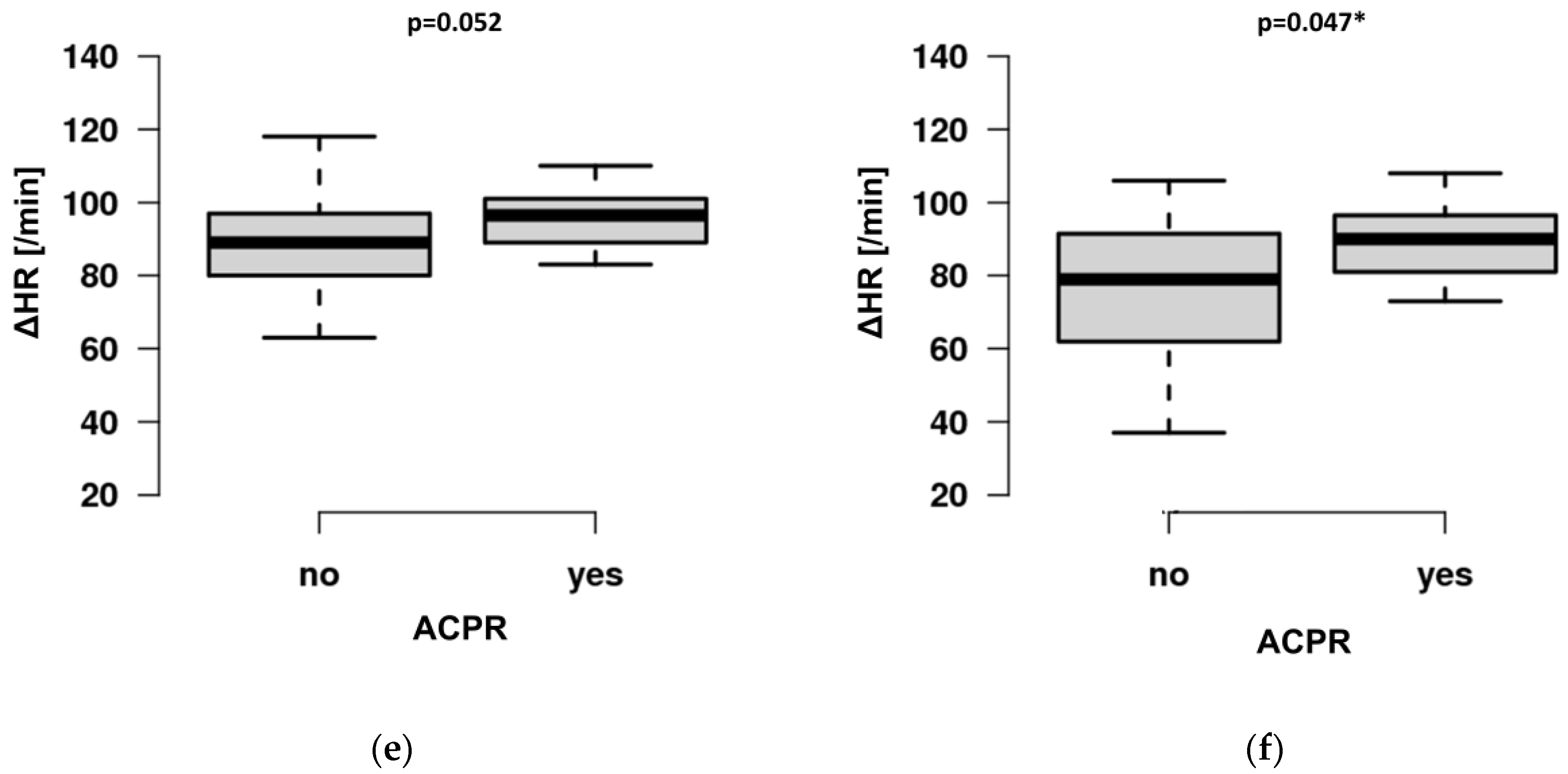 Jcm 12 04348 g003b Jcm 12 04348 g003b