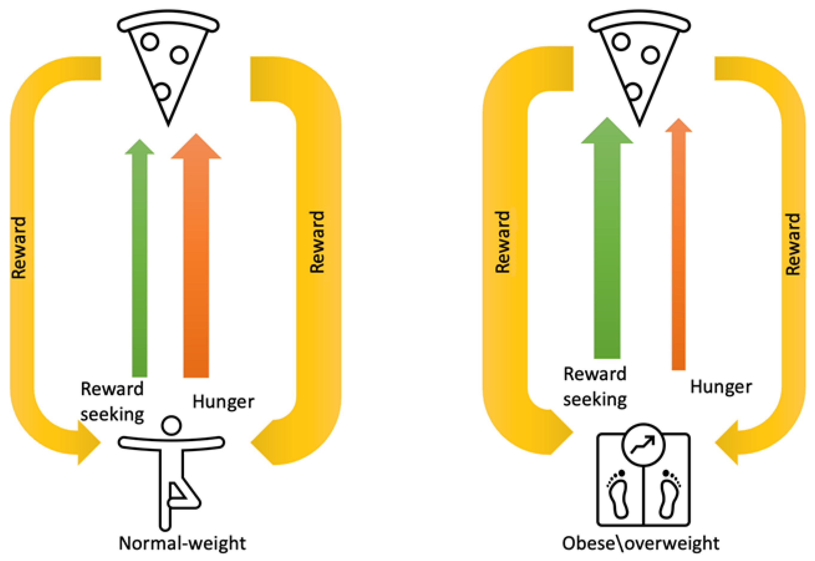 Jcm 12 04379 g002 Jcm 12 04379 g002