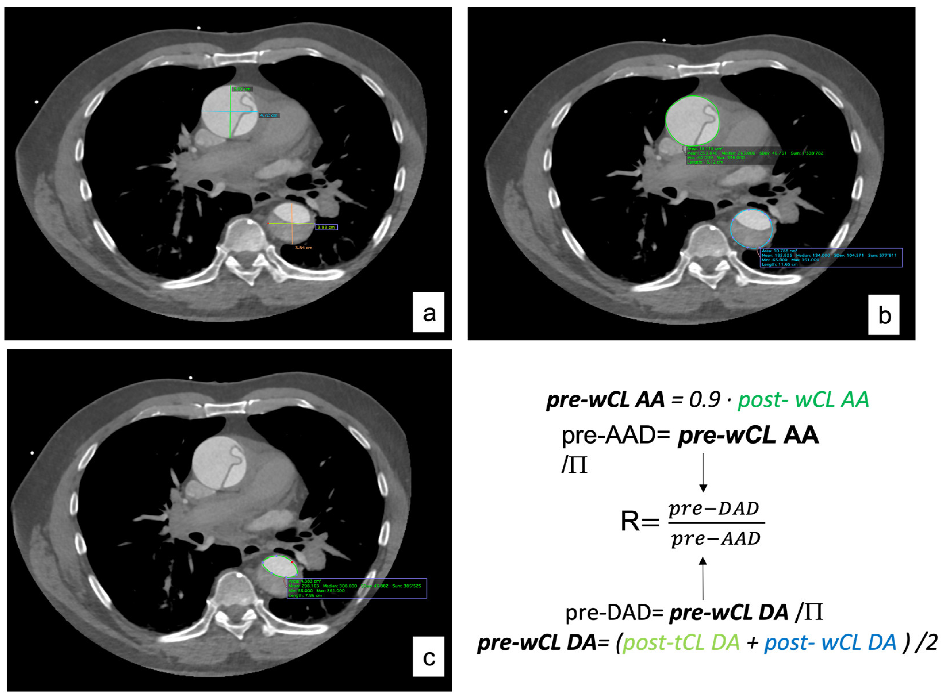 Jcm 12 04400 g003 Jcm 12 04400 g003