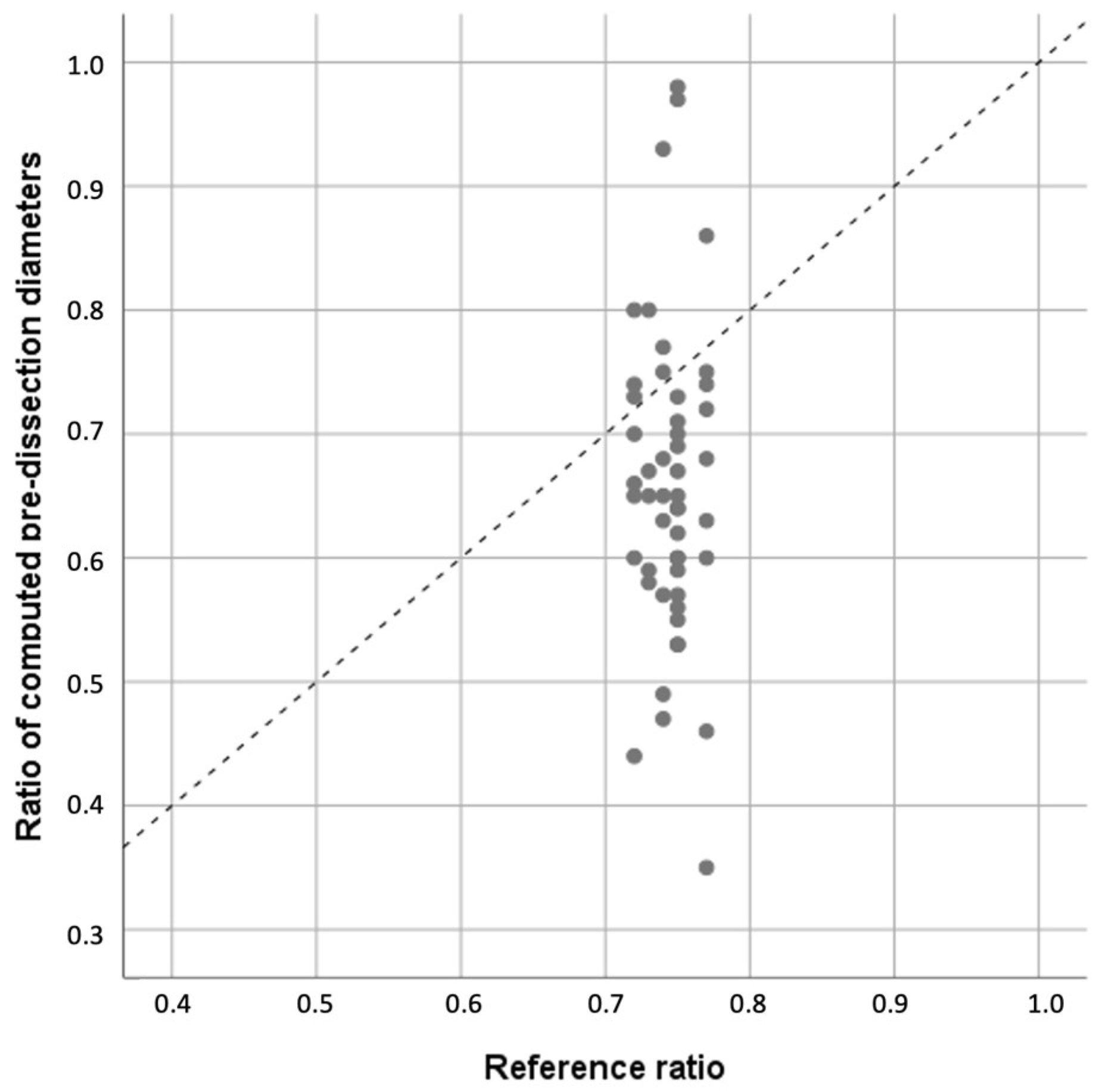 Jcm 12 04400 g004 Jcm 12 04400 g004