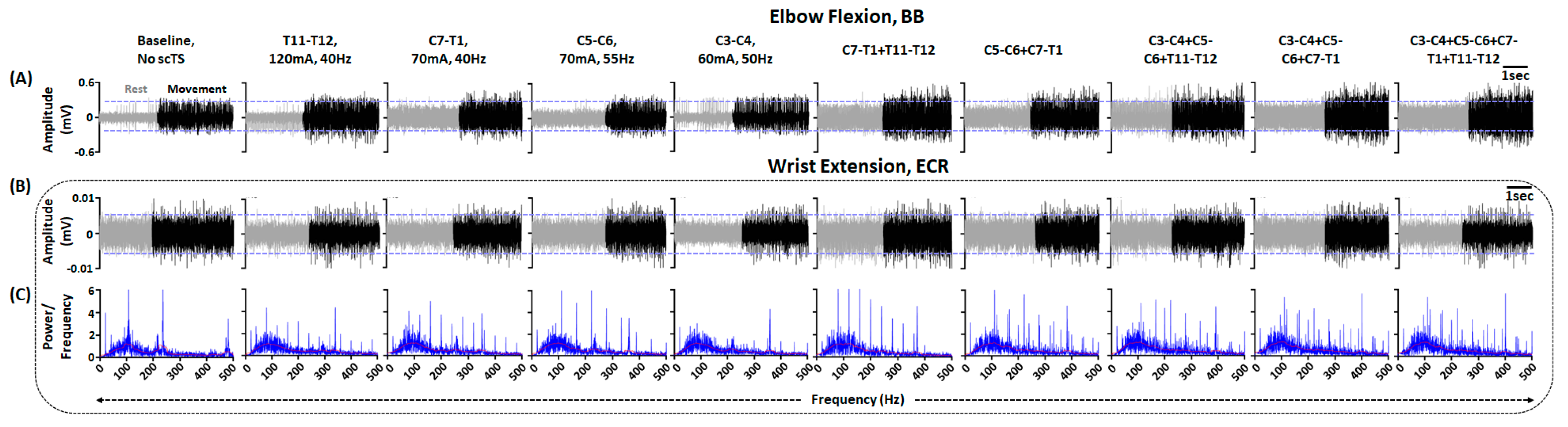 Jcm 12 04416 g005 Jcm 12 04416 g005