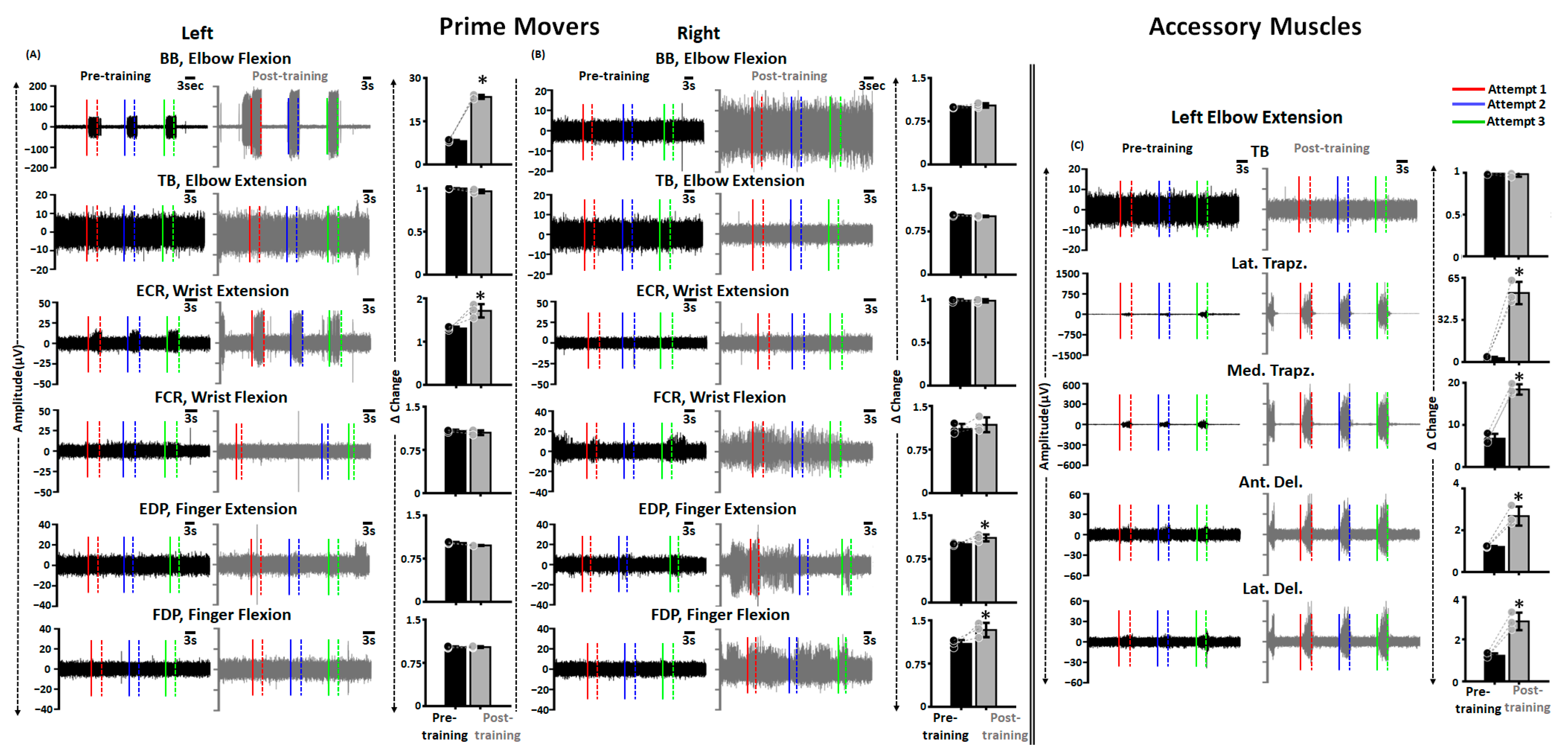 Jcm 12 04416 g006 Jcm 12 04416 g006