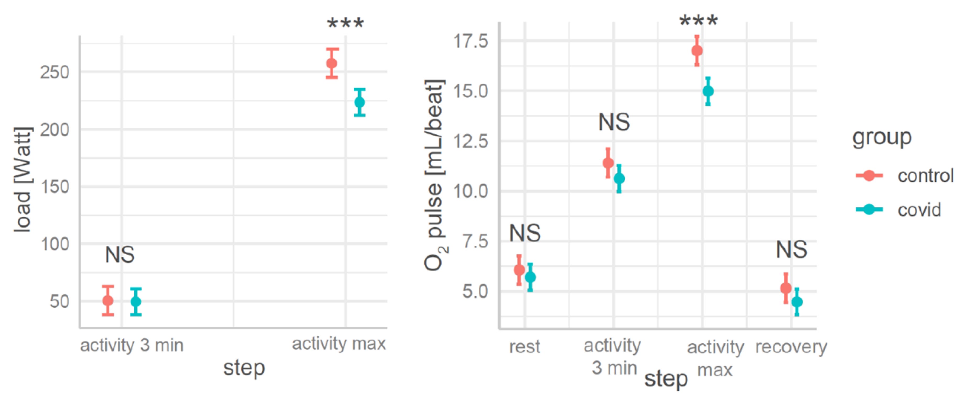 Jcm 12 04483 g001 Jcm 12 04483 g001