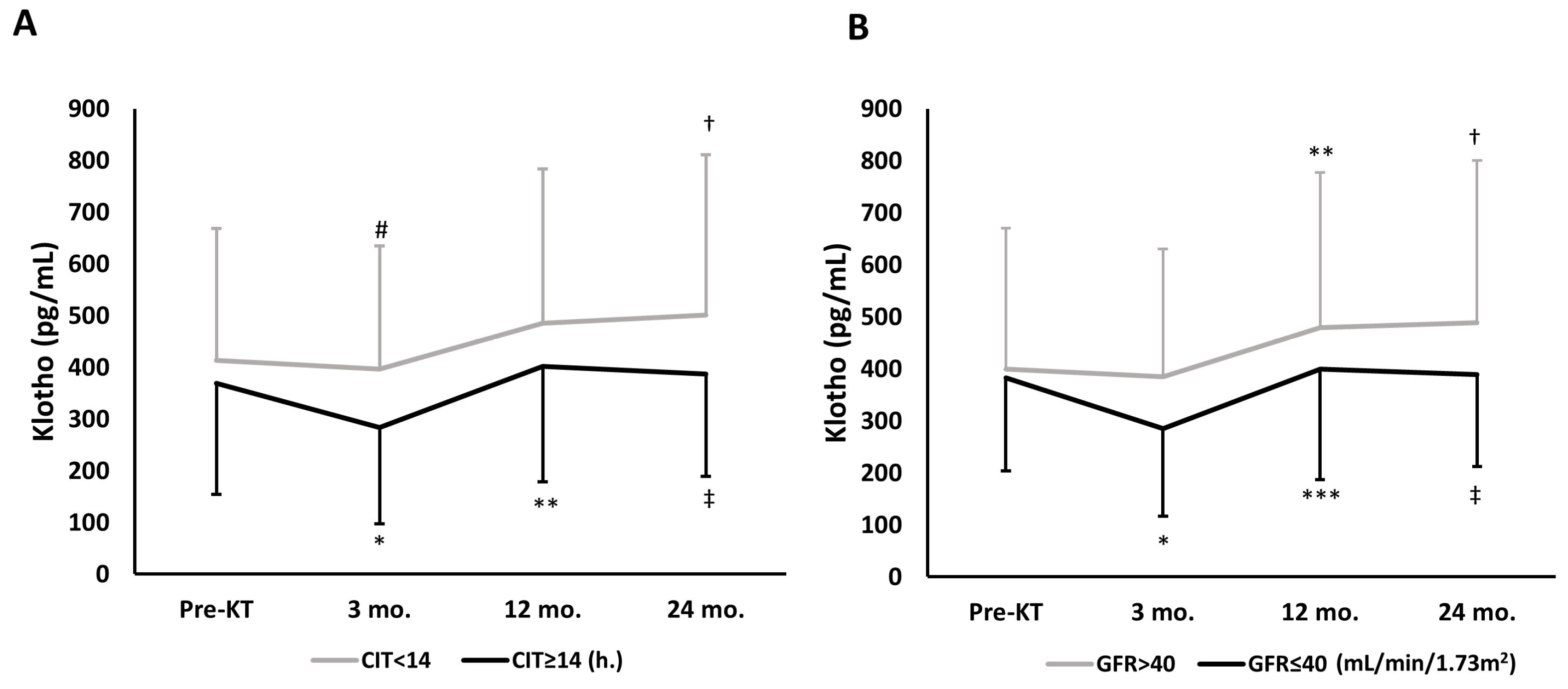 Jcm 12 04486 g001 Jcm 12 04486 g001