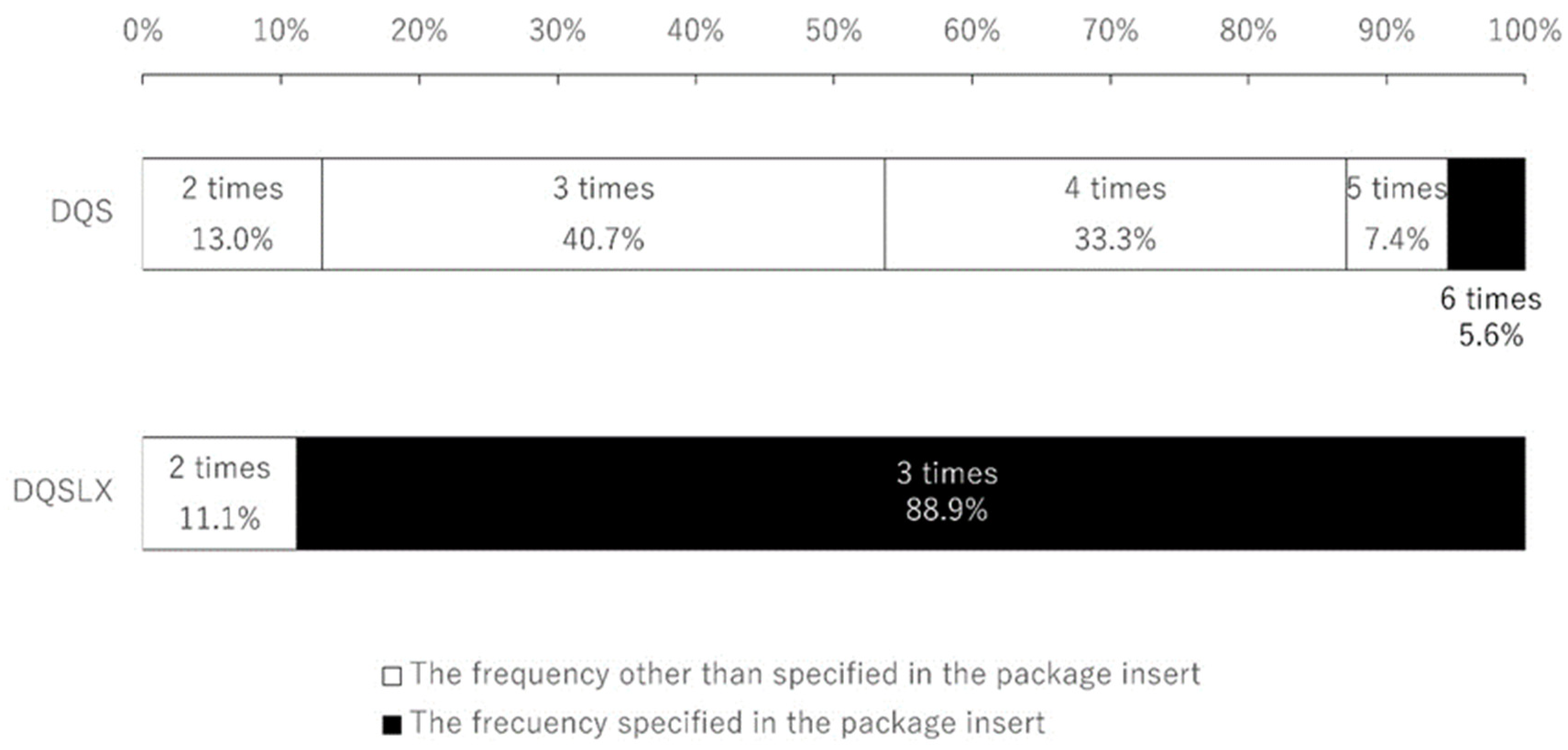 Jcm 12 04495 g001 Jcm 12 04495 g001
