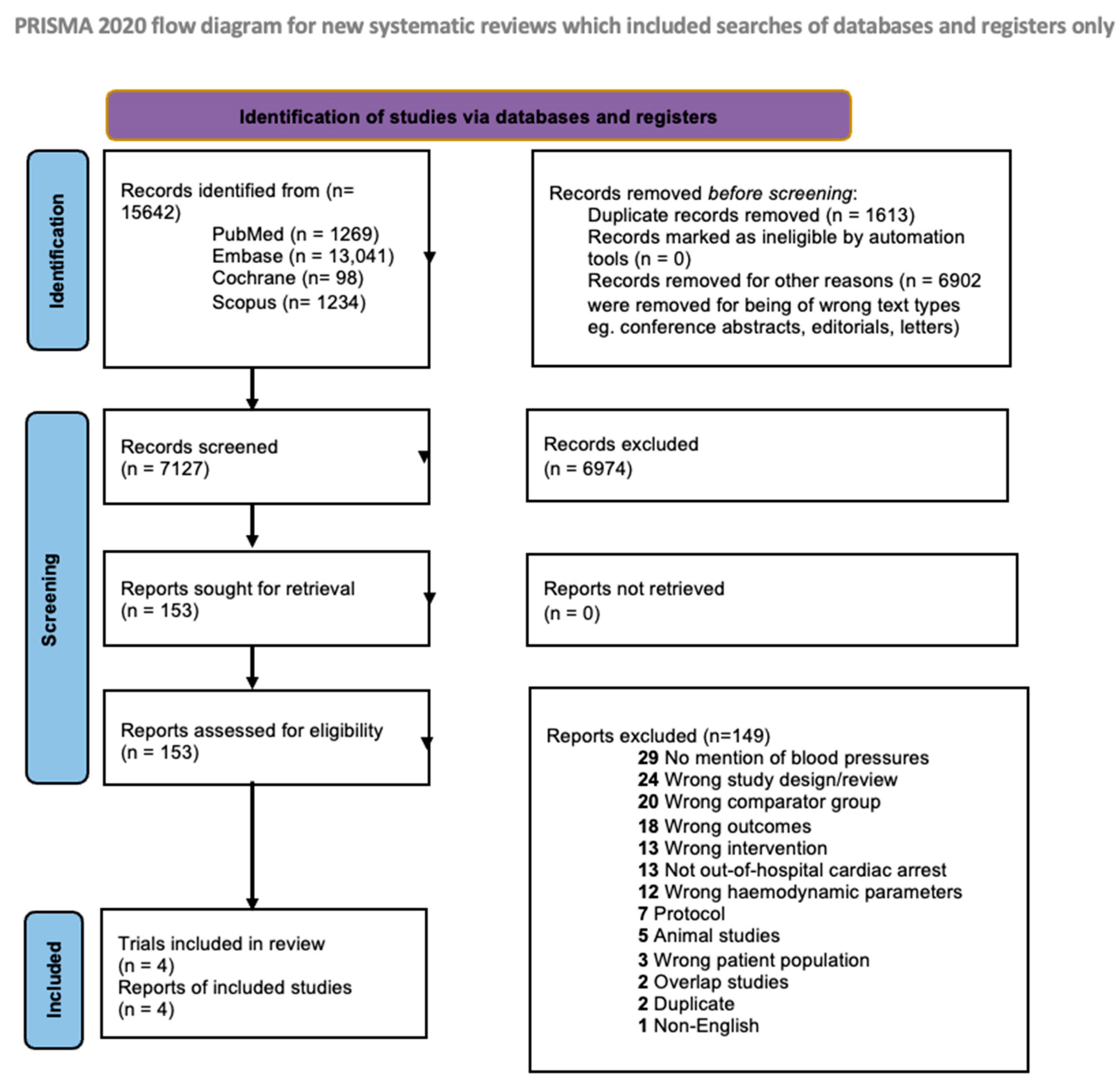 Jcm 12 04497 g001 Jcm 12 04497 g001