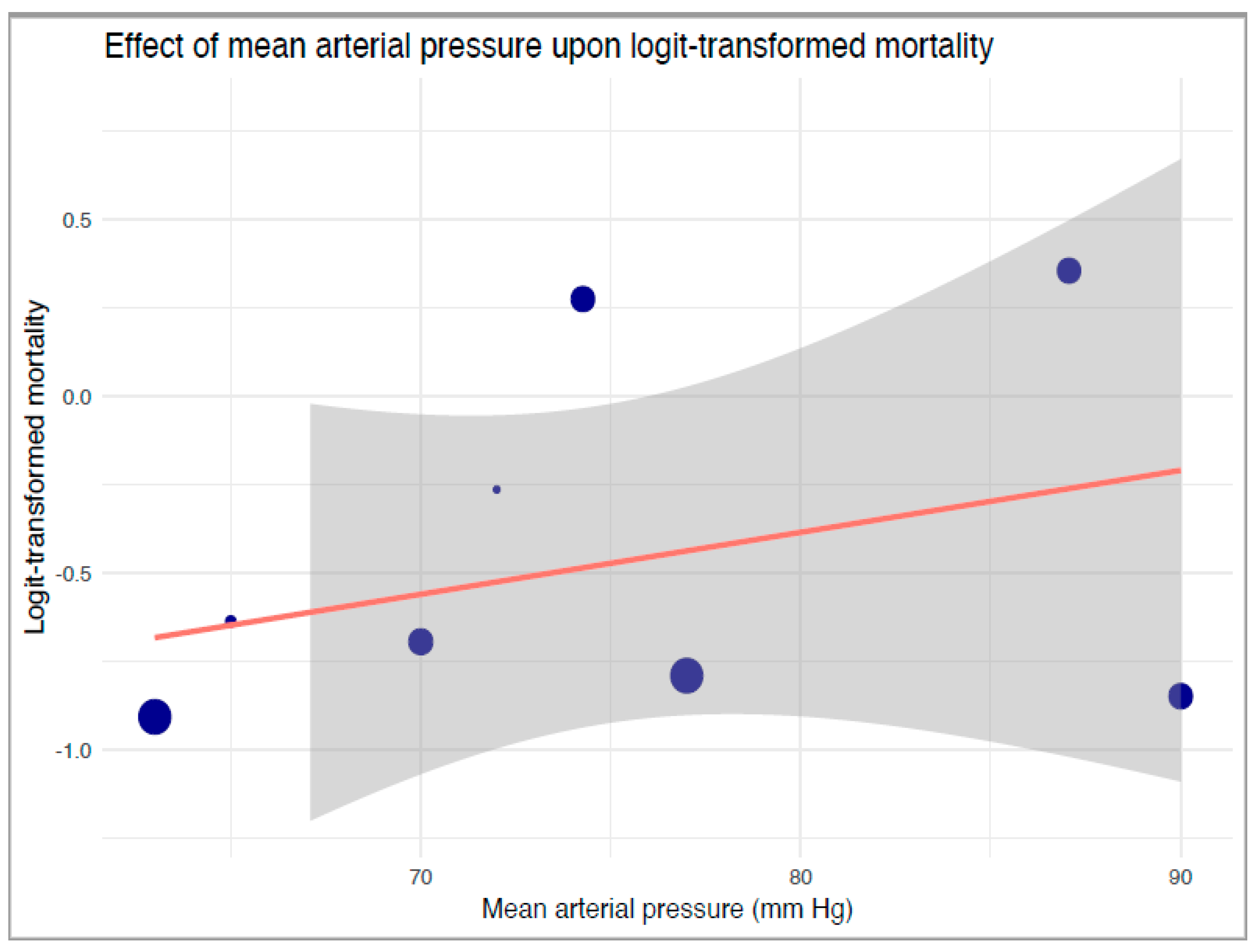 Jcm 12 04497 g004 Jcm 12 04497 g004