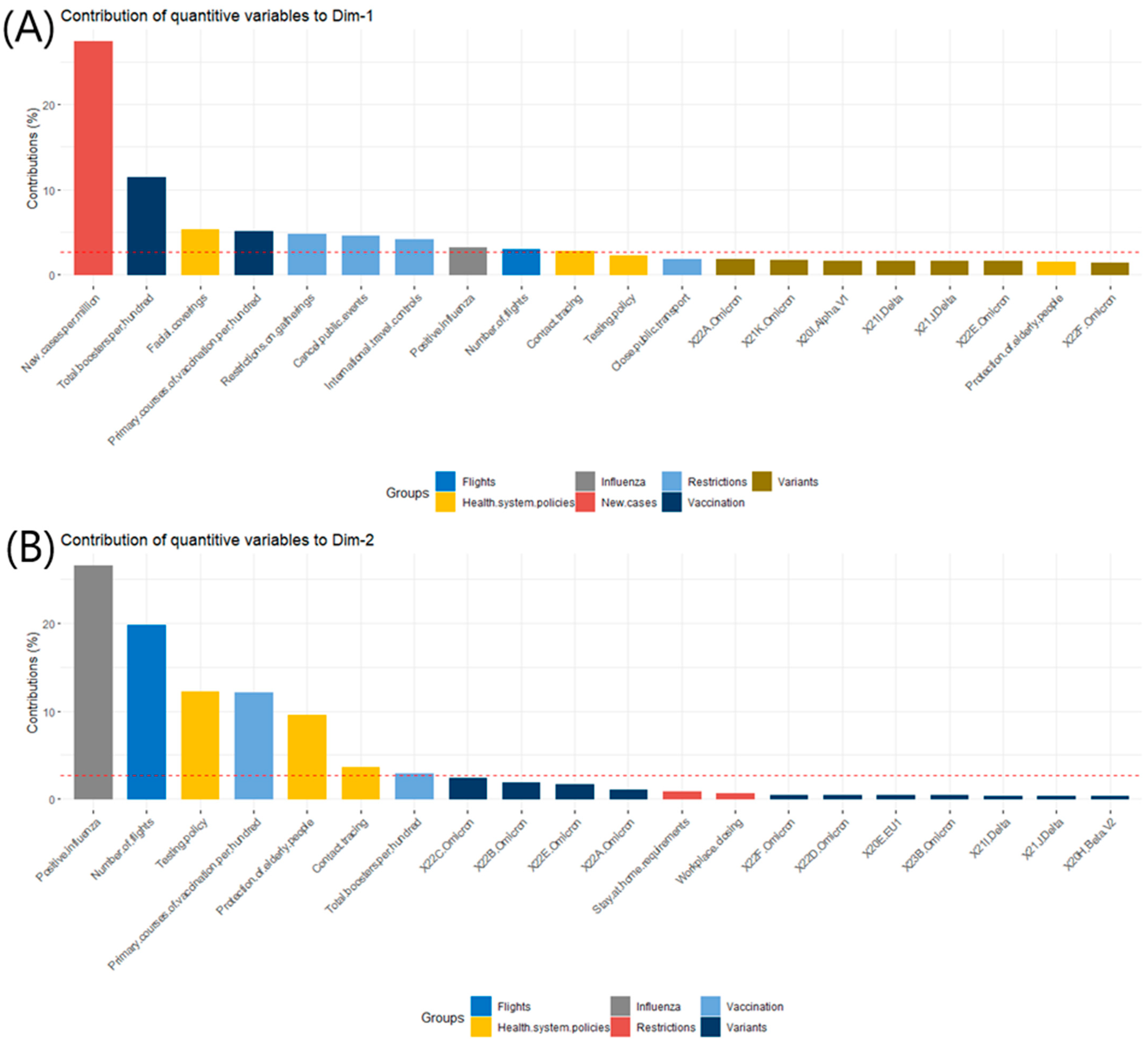 Jcm 12 04517 g002 550