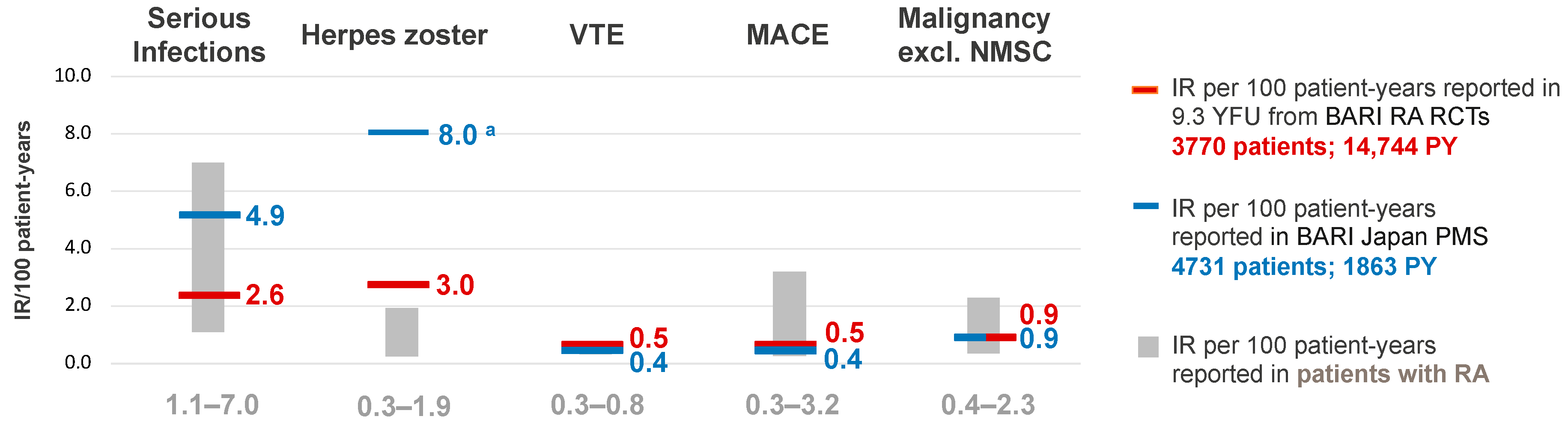 Jcm 12 04527 g003 Jcm 12 04527 g003