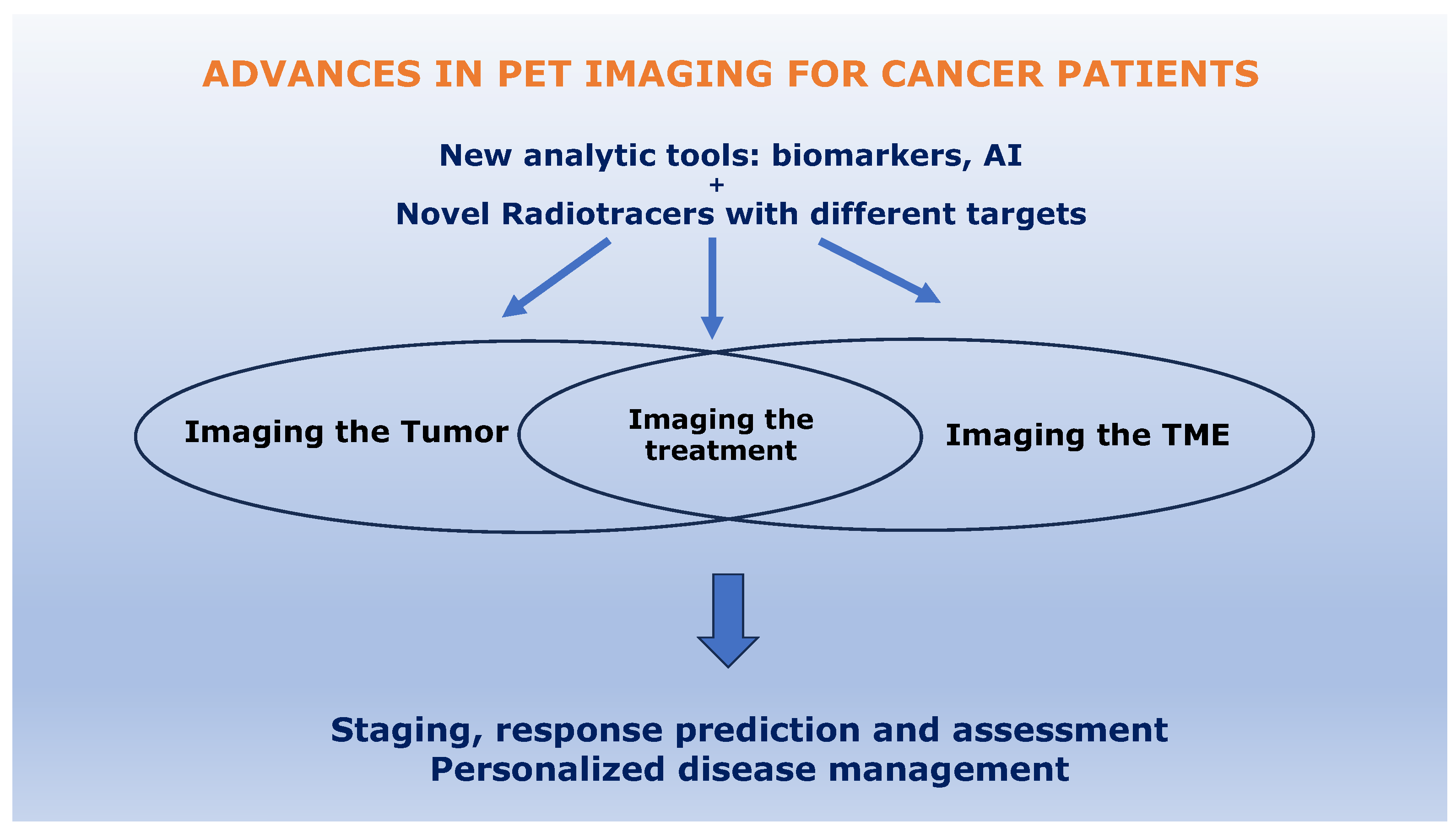 Jcm 12 04537 g001 Jcm 12 04537 g001