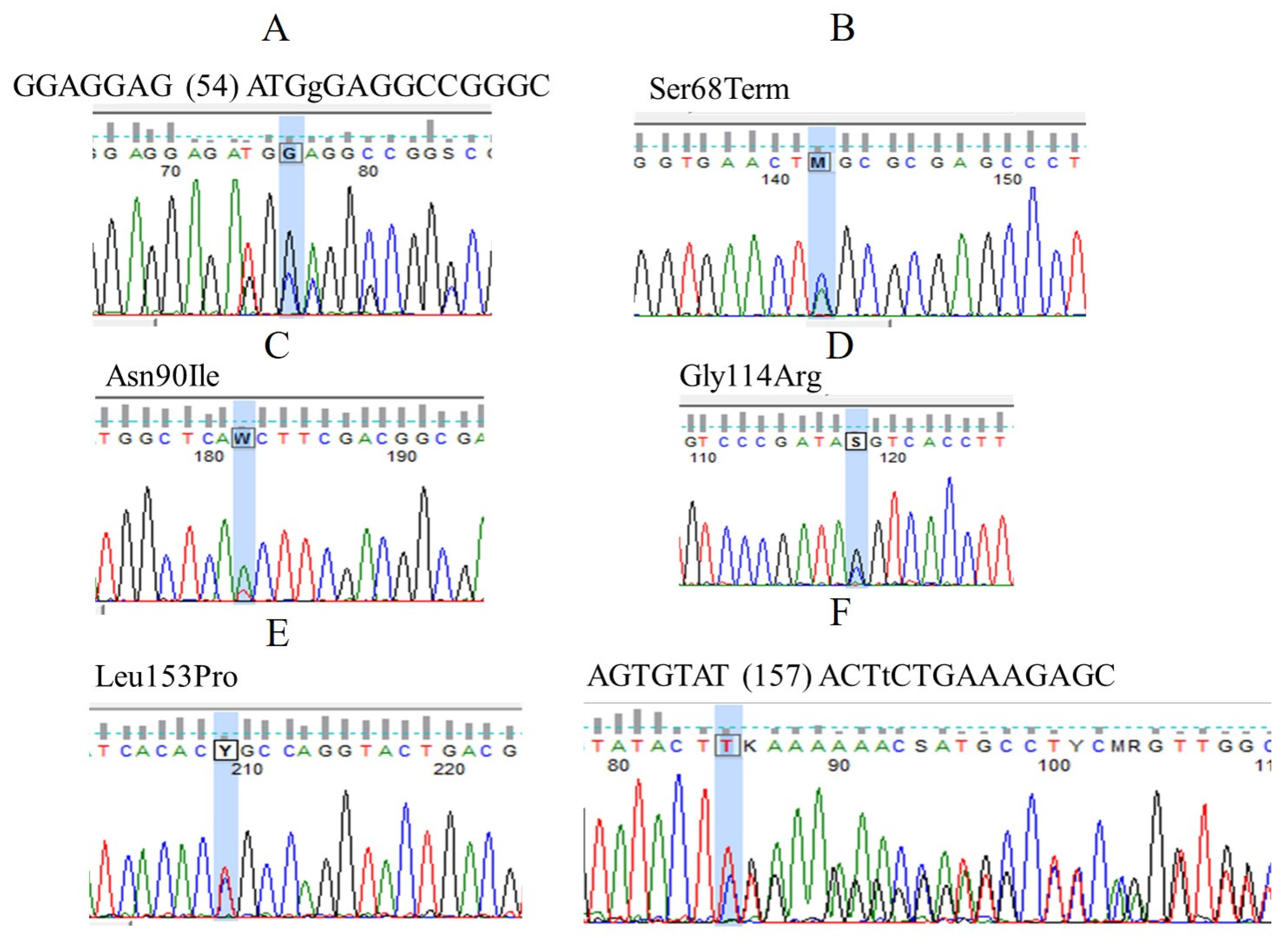 Jcm 12 04538 g005 Jcm 12 04538 g005