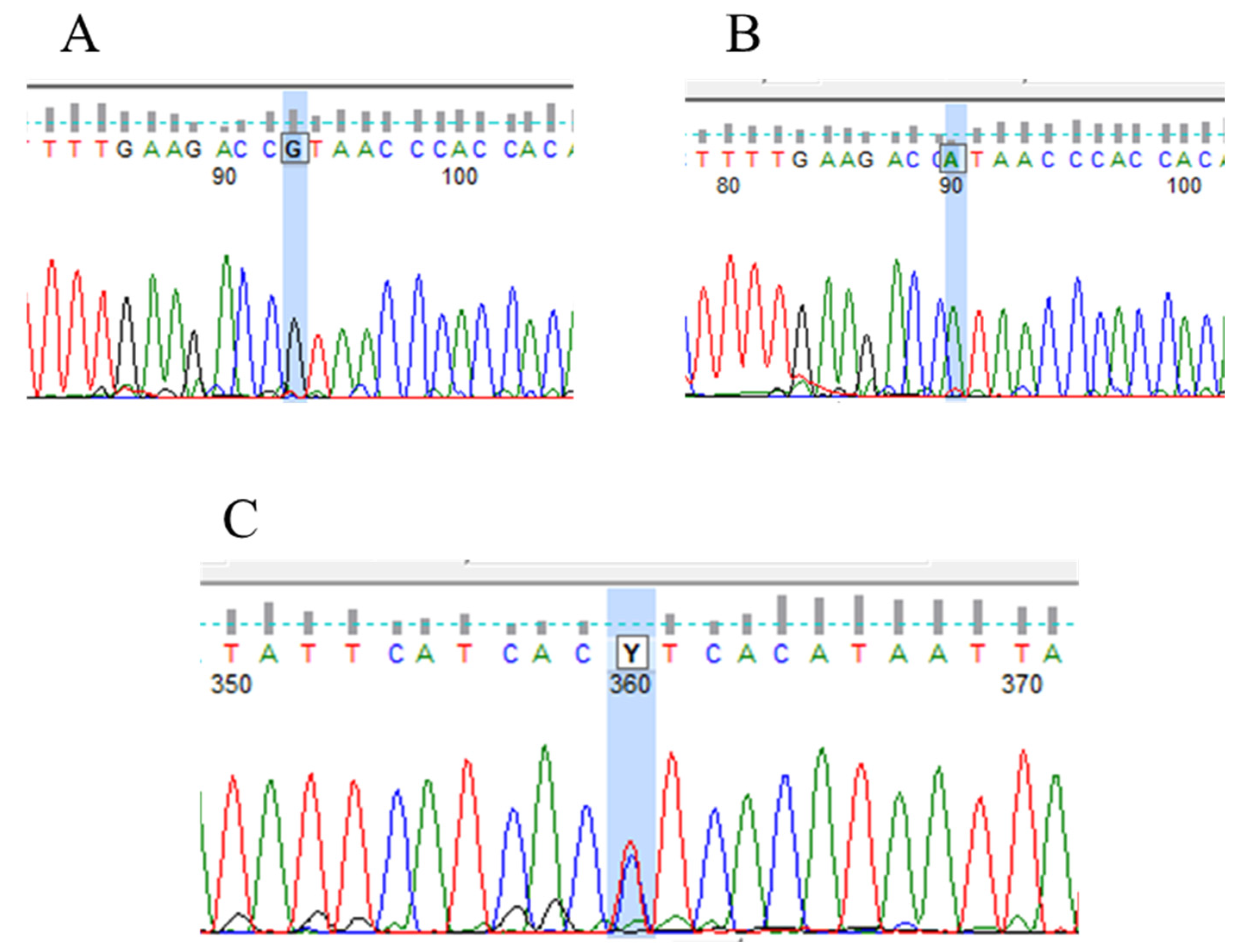 Jcm 12 04538 g007 Jcm 12 04538 g007