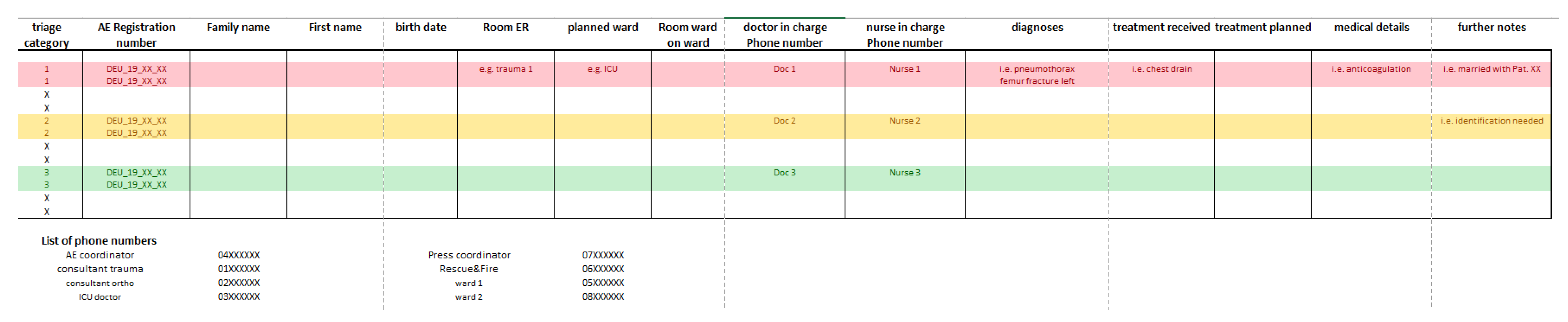 Jcm 12 04556 g003 Jcm 12 04556 g003