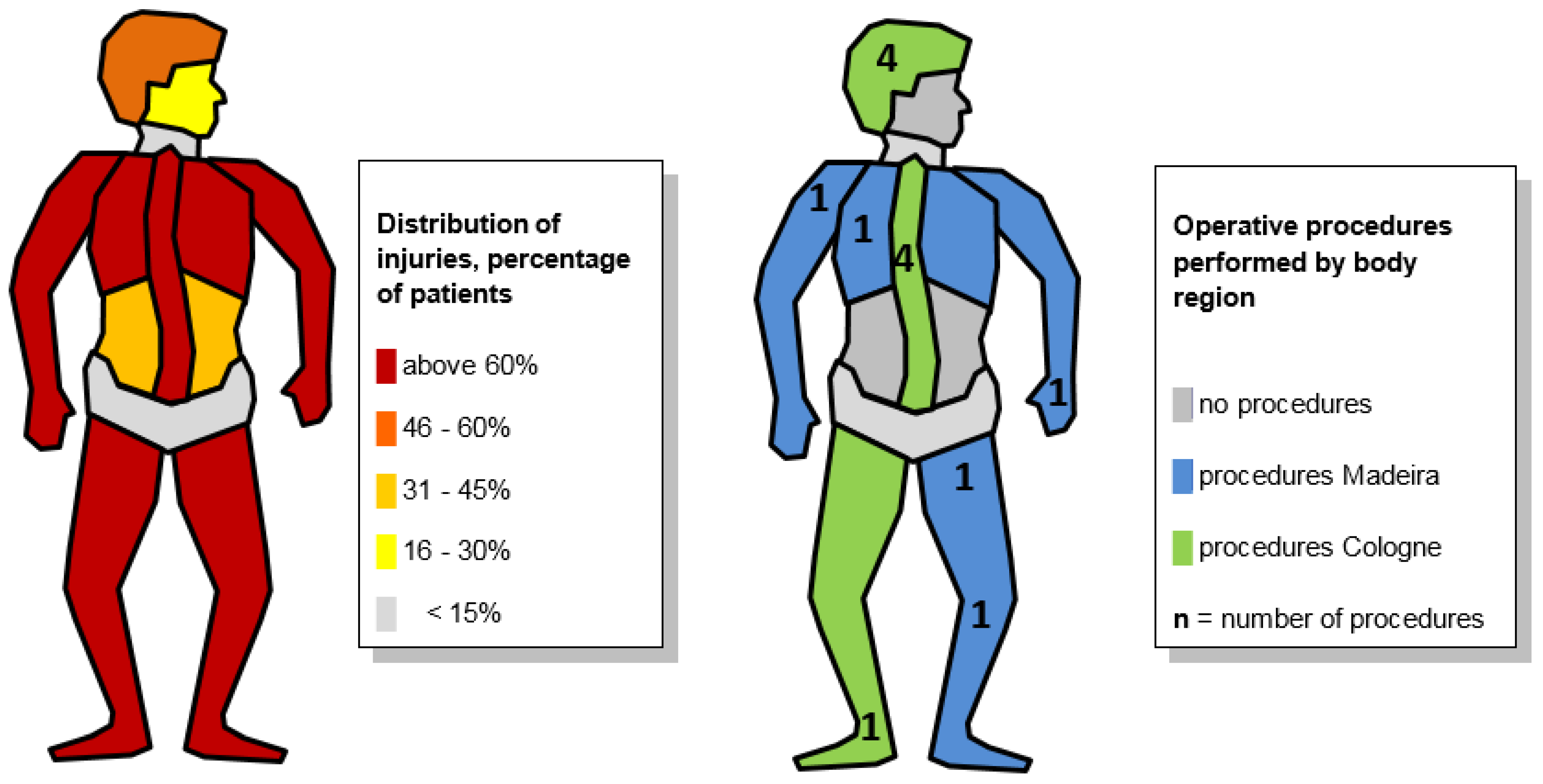 Jcm 12 04556 g004 Jcm 12 04556 g004