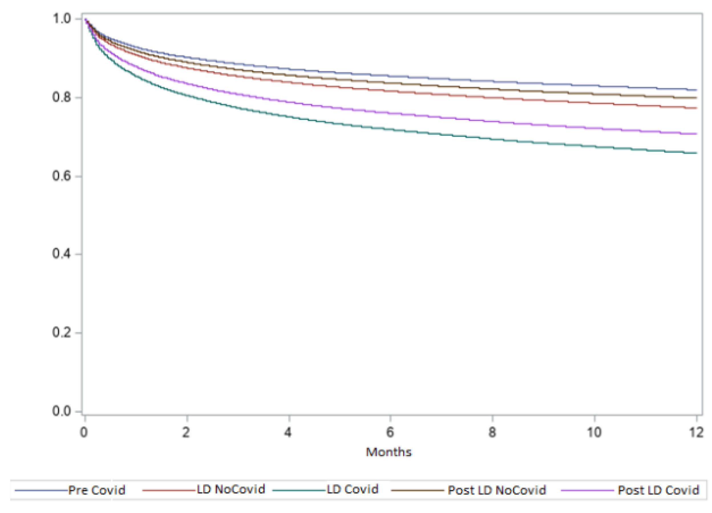 Jcm 12 04560 g003 550
