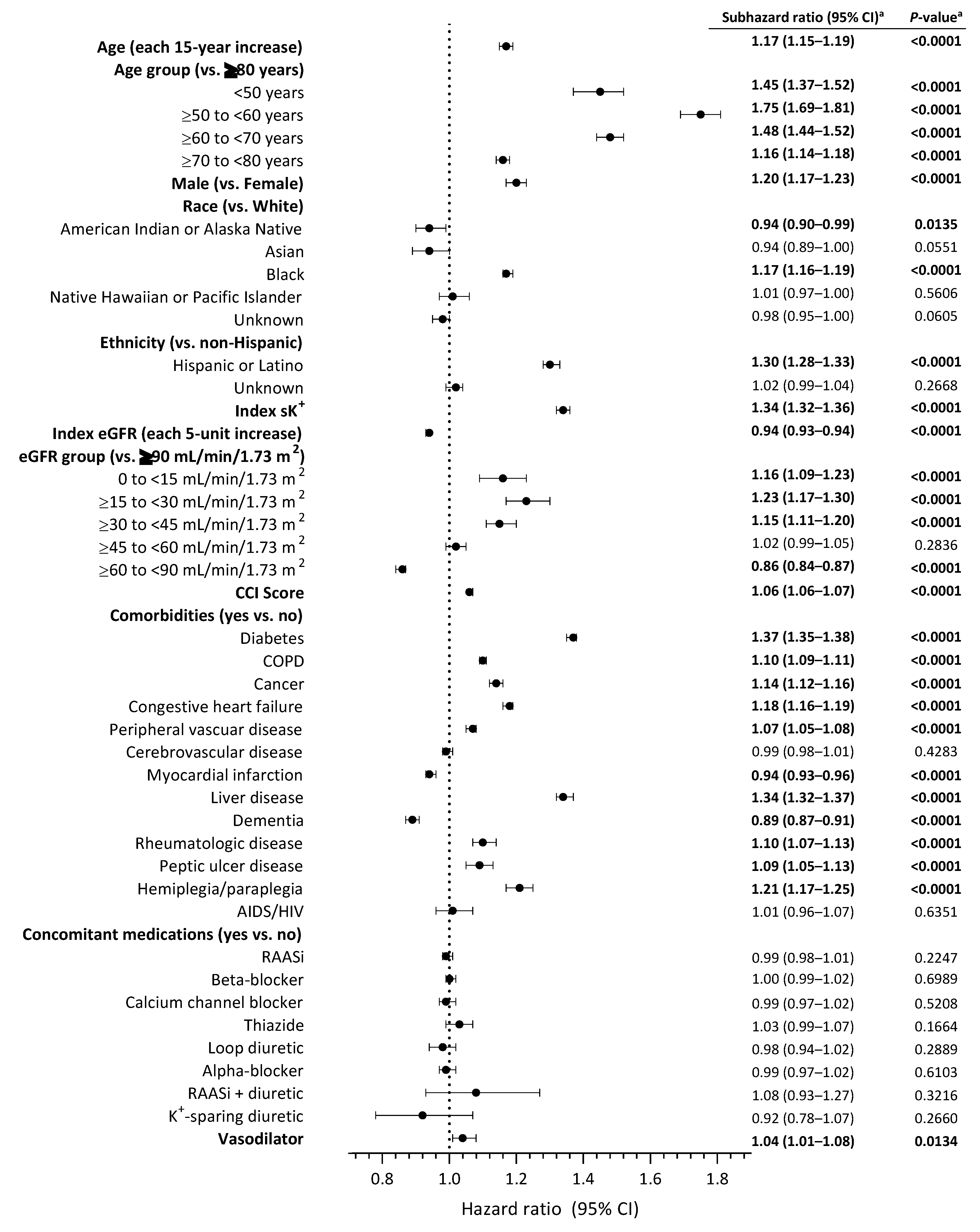 Jcm 12 04562 g003 Jcm 12 04562 g003