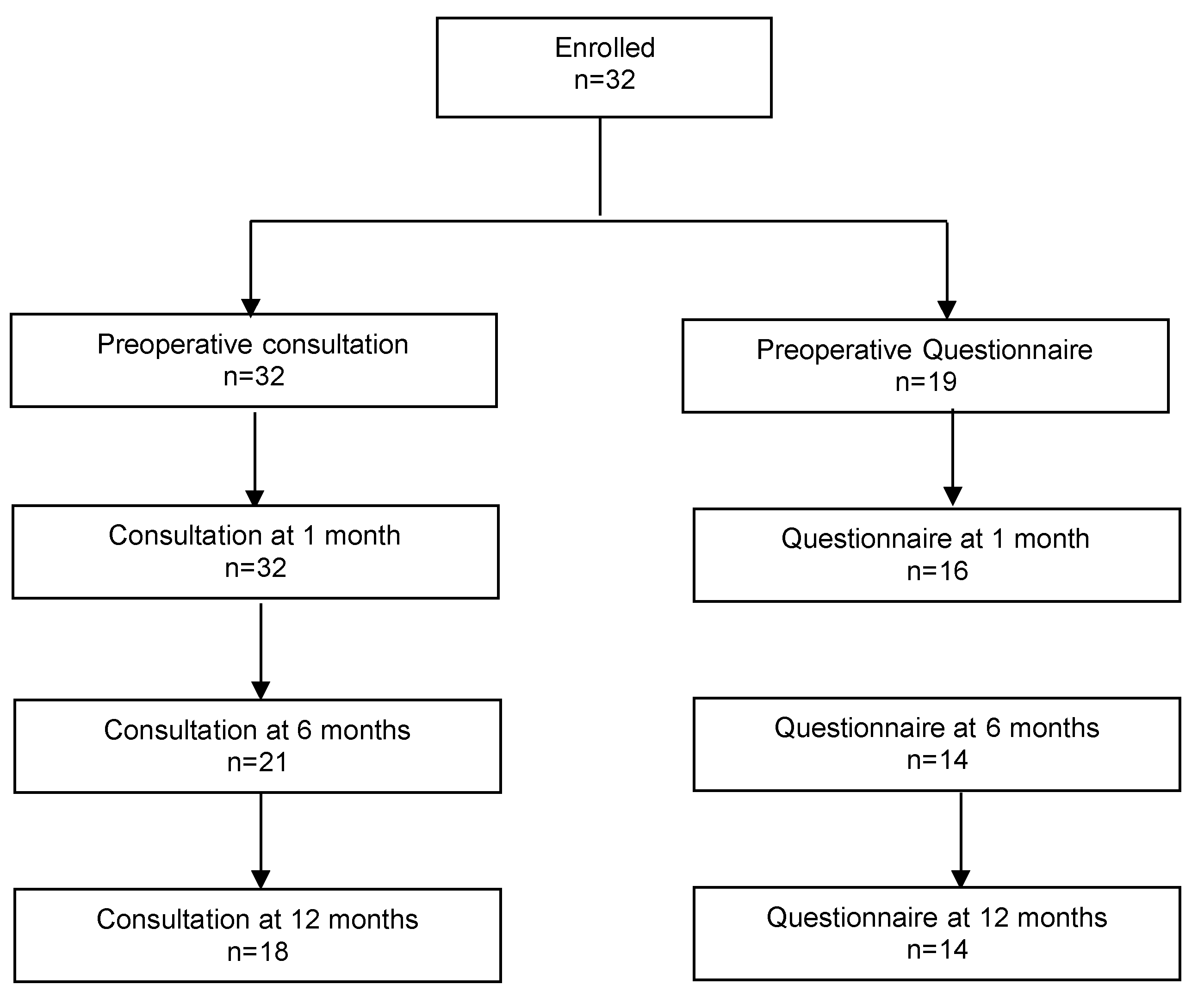 Jcm 12 04582 g004 Jcm 12 04582 g004