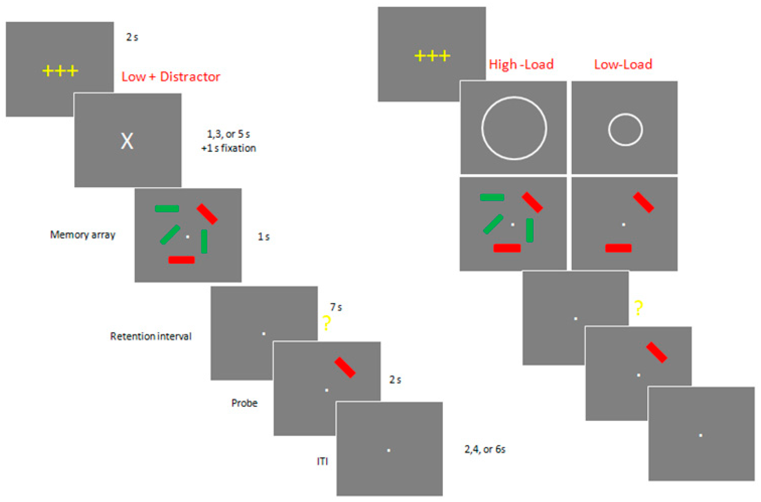 Jcm 12 04594 g001 Jcm 12 04594 g001