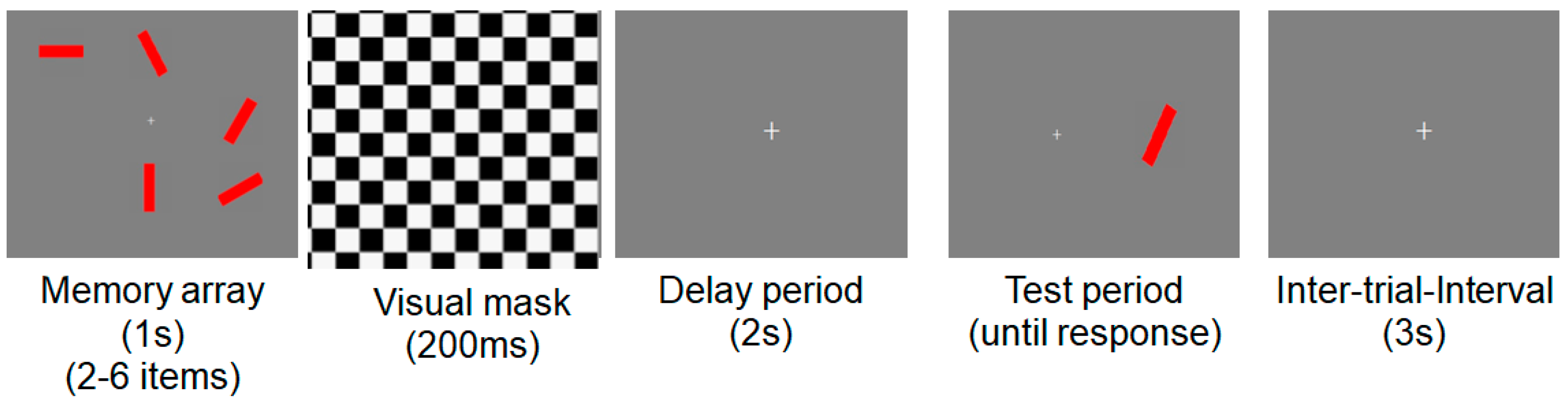 Jcm 12 04594 g002 Jcm 12 04594 g002