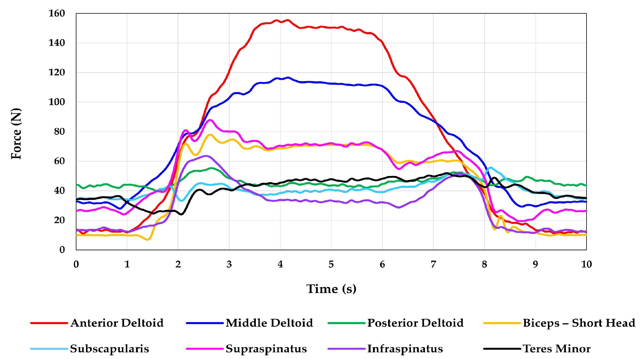 Jcm 12 04596 g005 Jcm 12 04596 g005