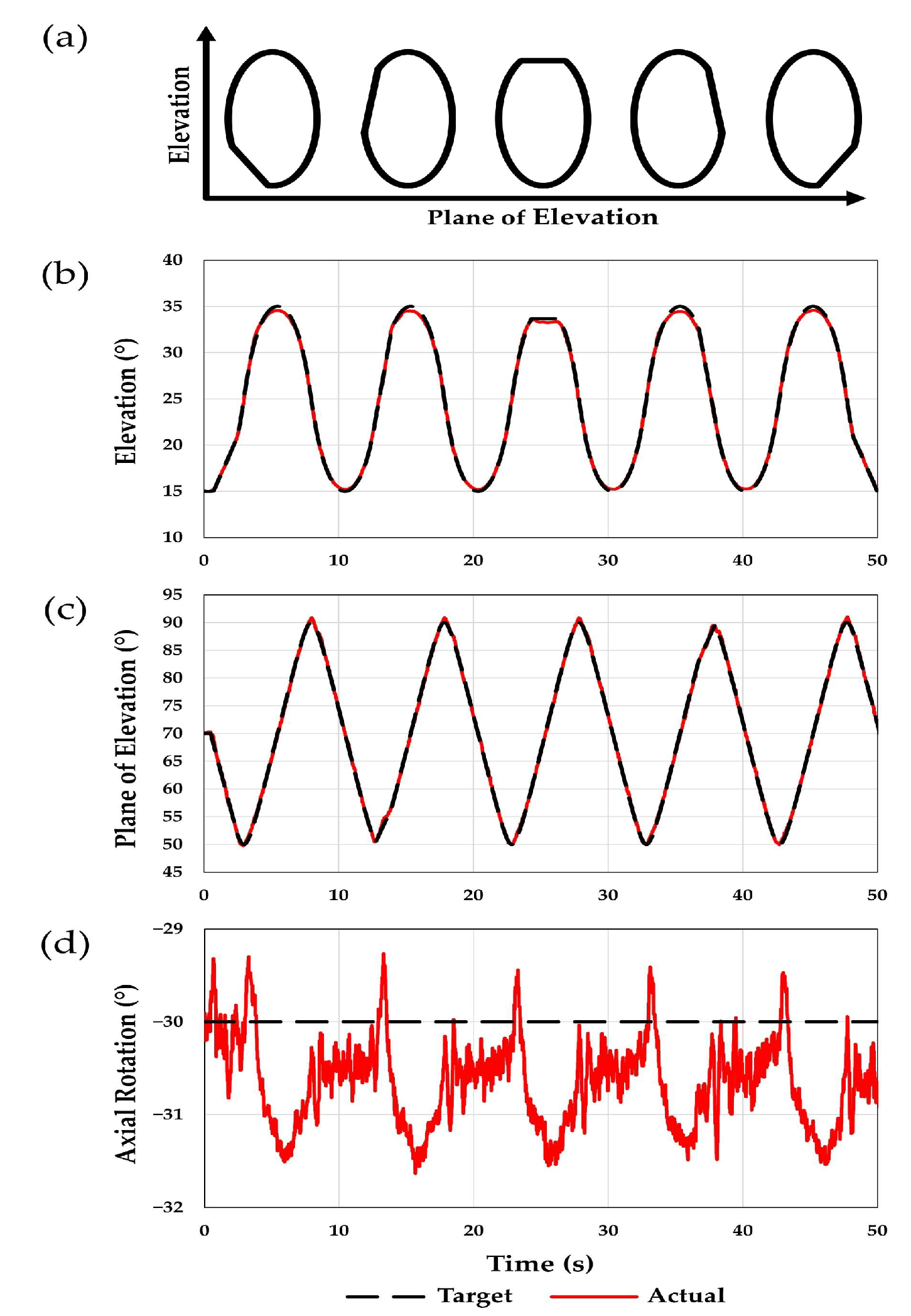 Jcm 12 04596 g006 Jcm 12 04596 g006