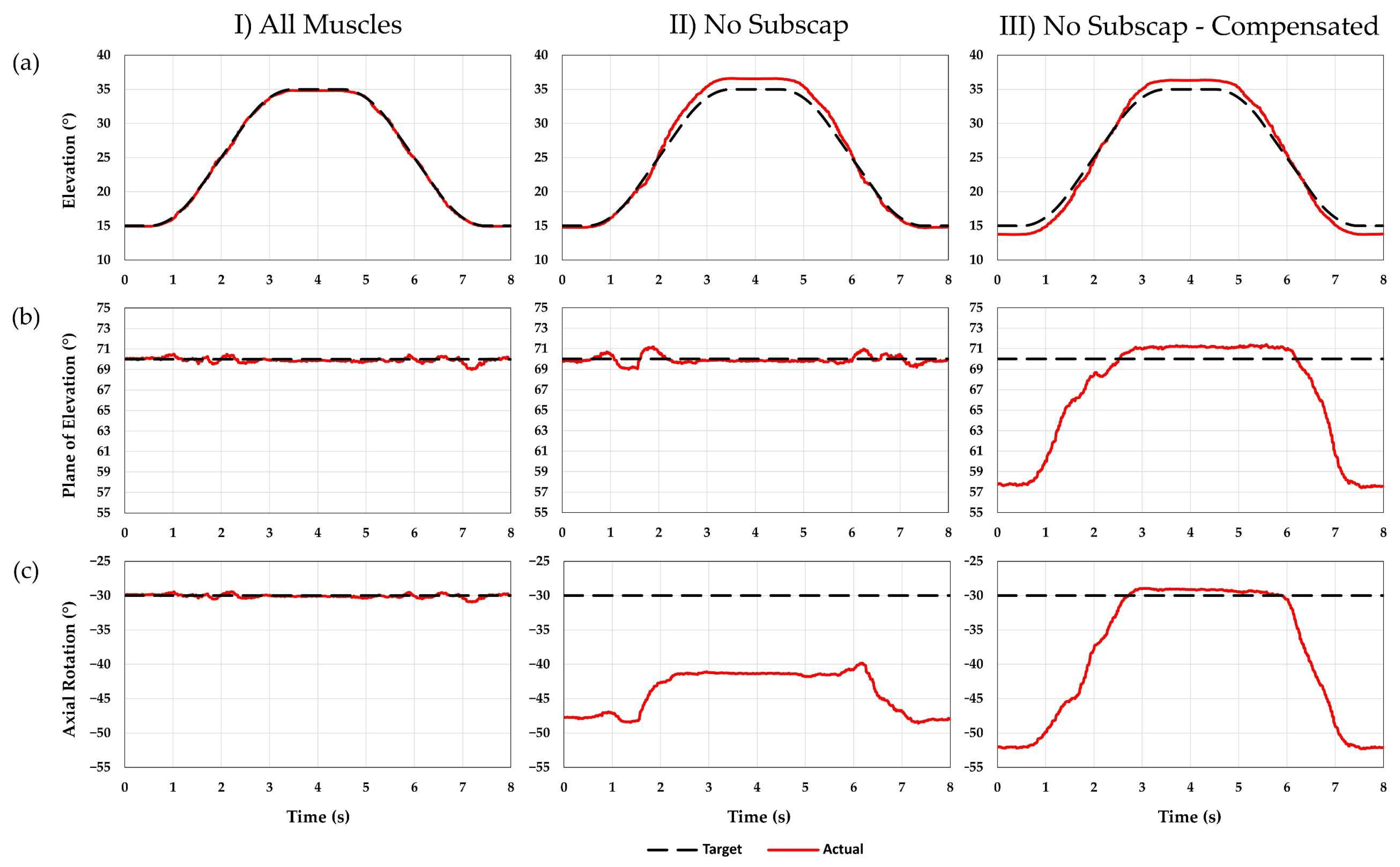 Jcm 12 04596 g008 Jcm 12 04596 g008