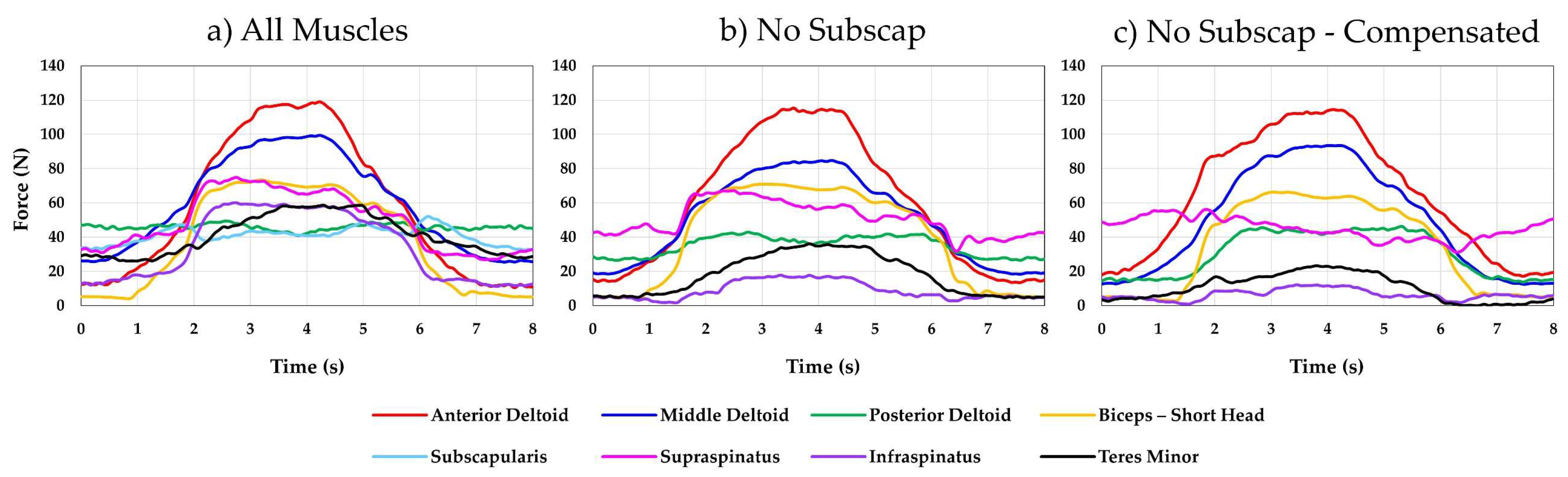 Jcm 12 04596 g009 Jcm 12 04596 g009